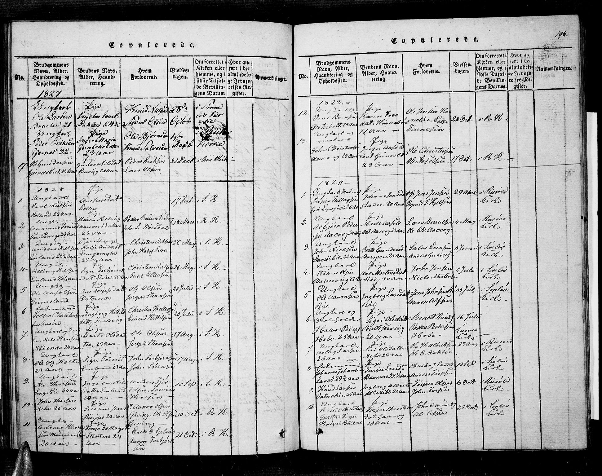 Søndeled sokneprestkontor, AV/SAK-1111-0038/F/Fa/L0001: Parish register (official) no. A 1, 1816-1838, p. 196