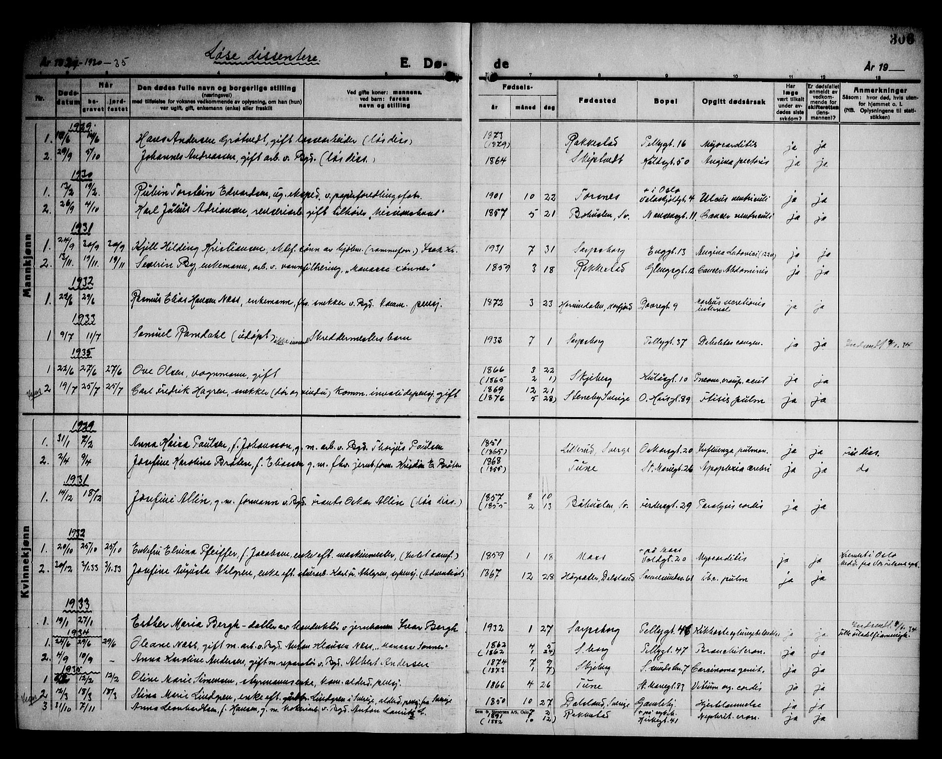 Sarpsborg prestekontor Kirkebøker, SAO/A-2006/G/Ga/L0004: Parish register (copy) no. 4, 1929-1949, p. 306