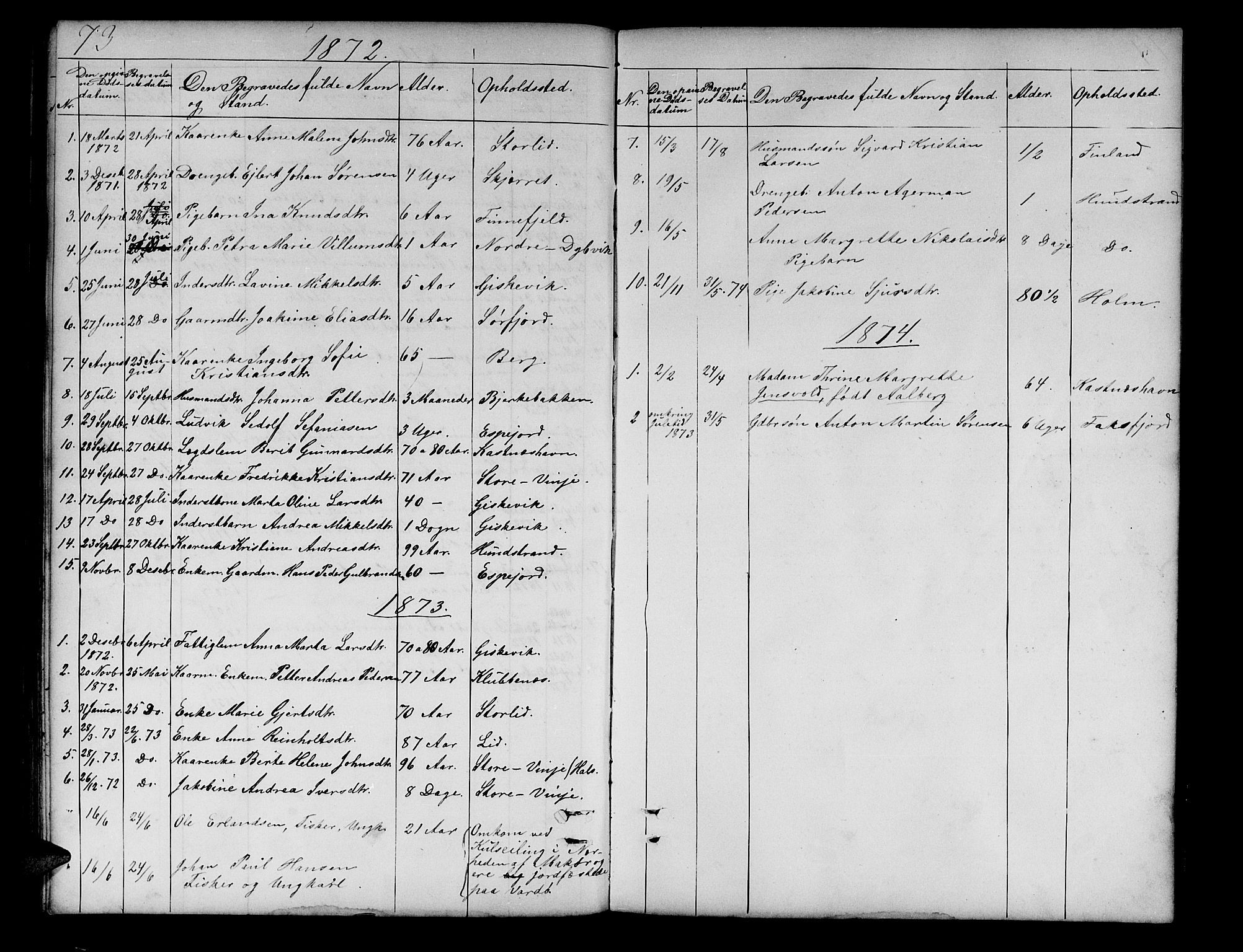 Tranøy sokneprestkontor, SATØ/S-1313/I/Ia/Iab/L0012klokker: Parish register (copy) no. 12, 1859-1874, p. 73