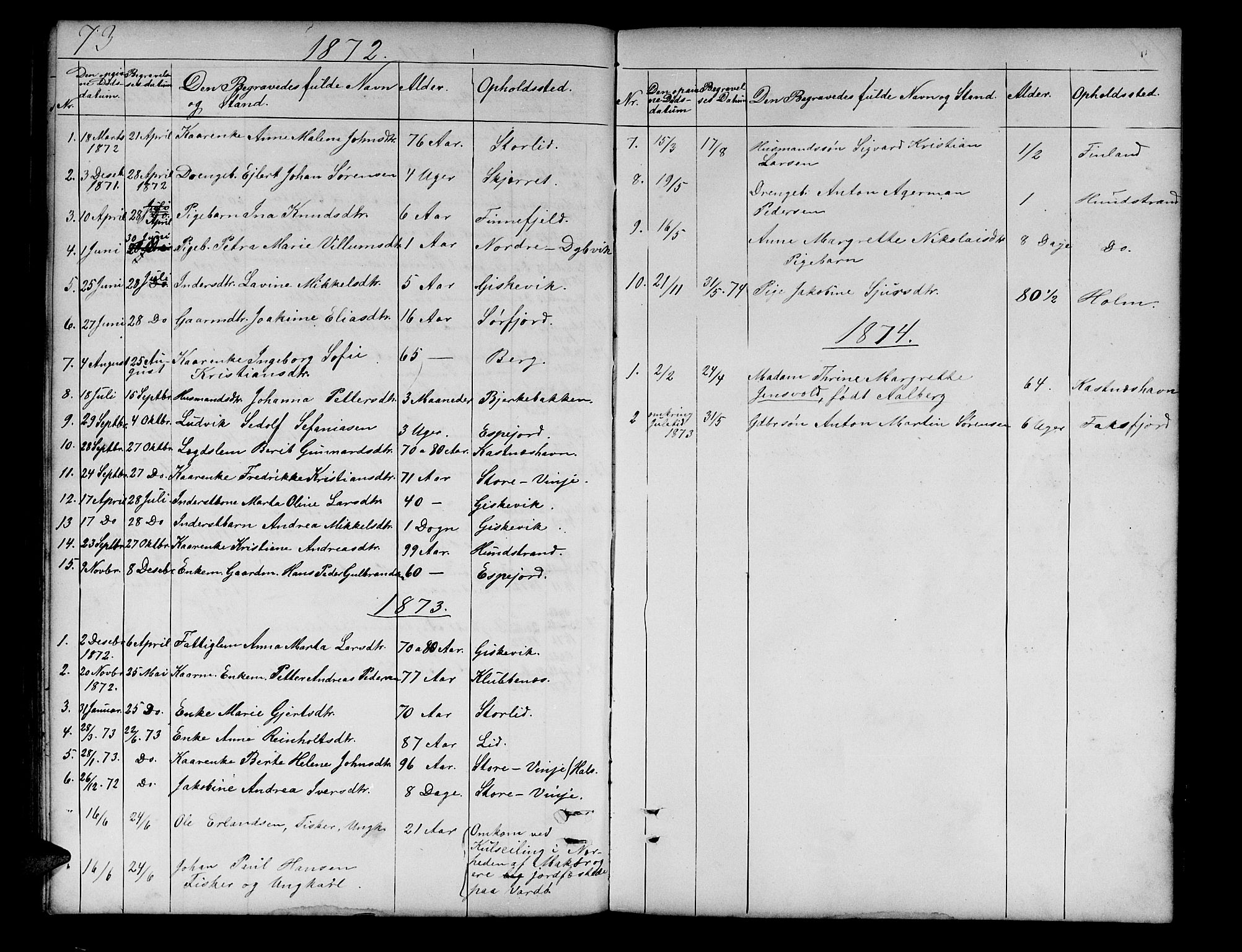 Tranøy sokneprestkontor, AV/SATØ-S-1313/I/Ia/Iab/L0012klokker: Parish register (copy) no. 12, 1859-1874, p. 73