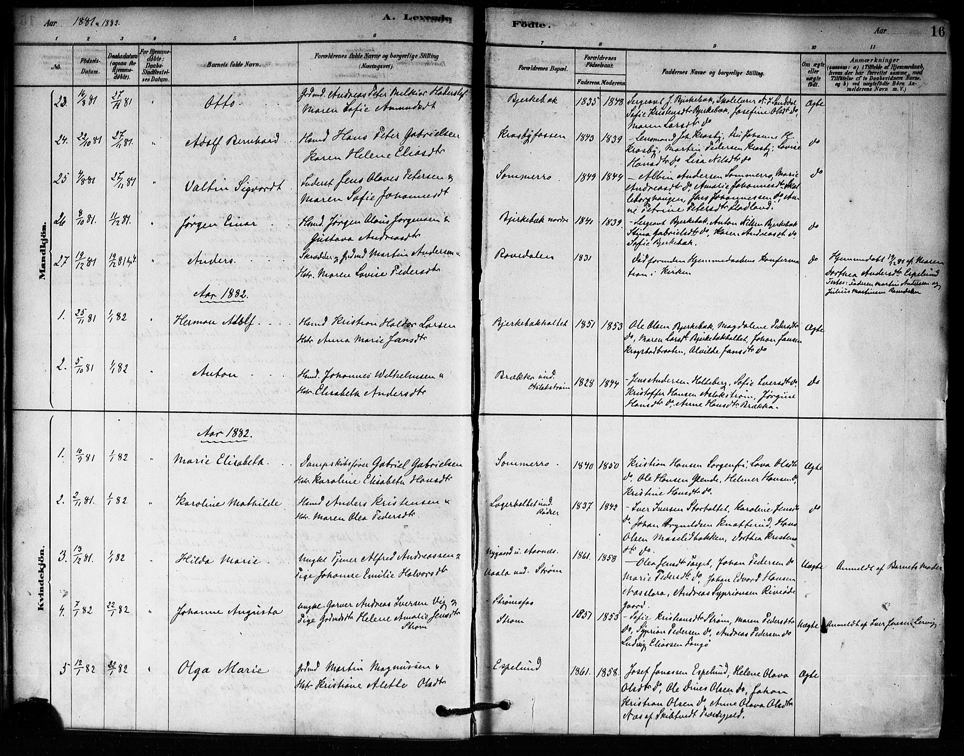 Aremark prestekontor Kirkebøker, SAO/A-10899/F/Fa/L0005: Parish register (official) no. I 5, 1878-1897, p. 16