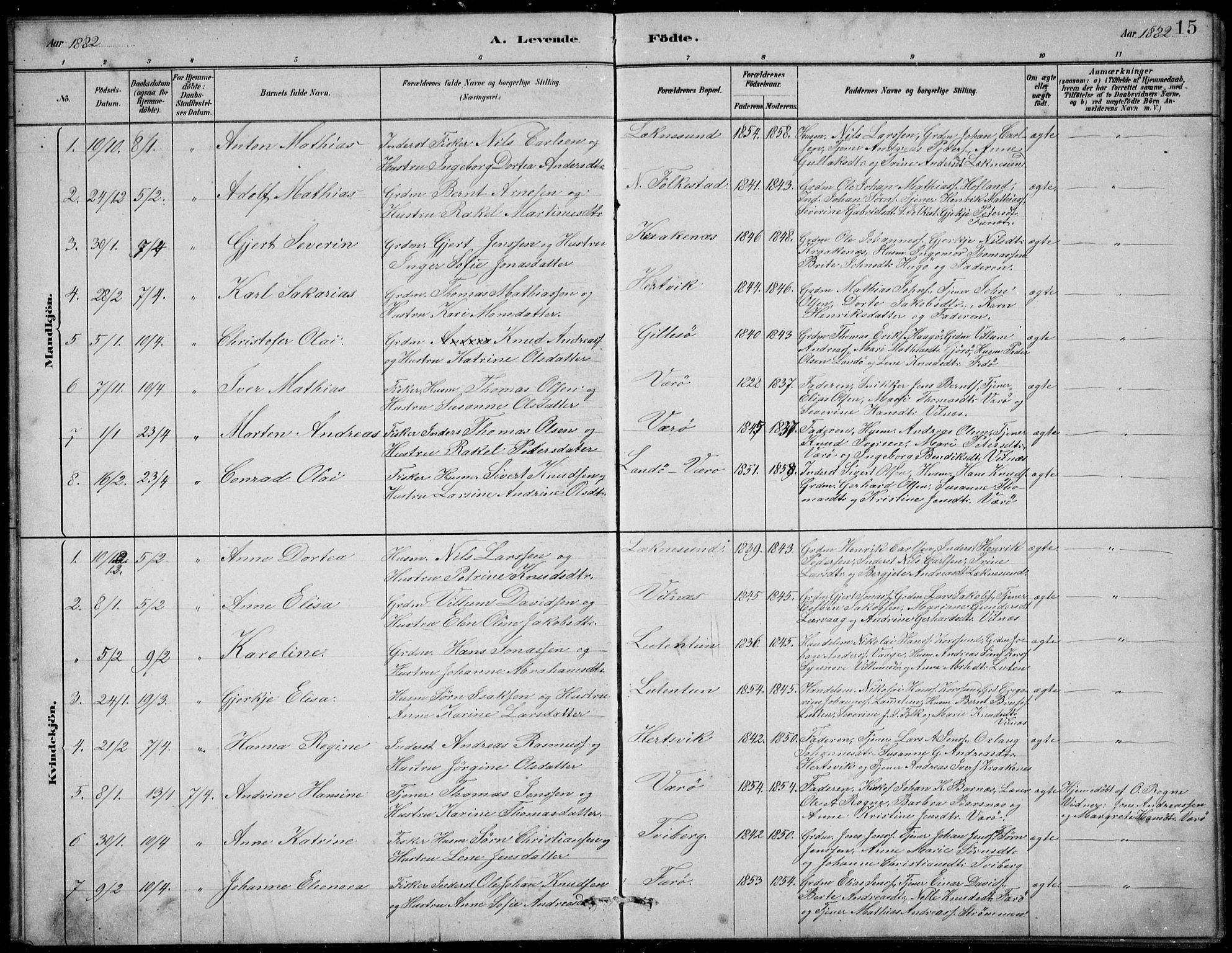 Askvoll sokneprestembete, SAB/A-79501/H/Hab/Habb/L0001: Parish register (copy) no. B 1, 1879-1909, p. 15