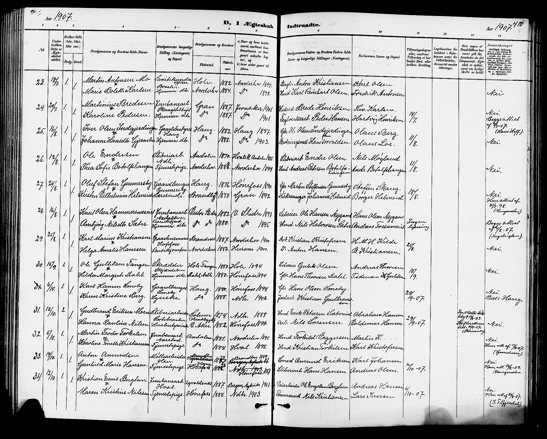 Norderhov kirkebøker, AV/SAKO-A-237/G/Ga/L0008: Parish register (copy) no. I 8, 1887-1912, p. 410