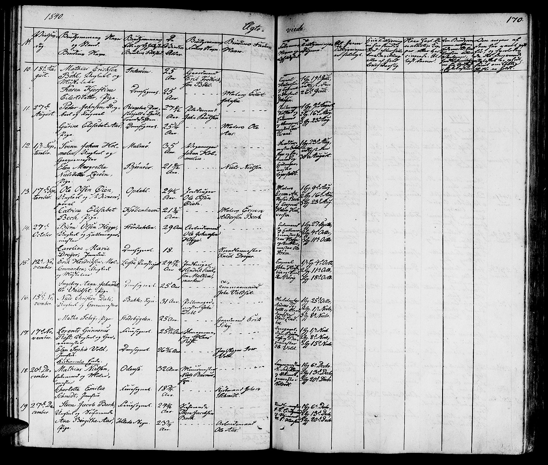 Ministerialprotokoller, klokkerbøker og fødselsregistre - Sør-Trøndelag, SAT/A-1456/602/L0136: Parish register (copy) no. 602C04, 1833-1845, p. 170
