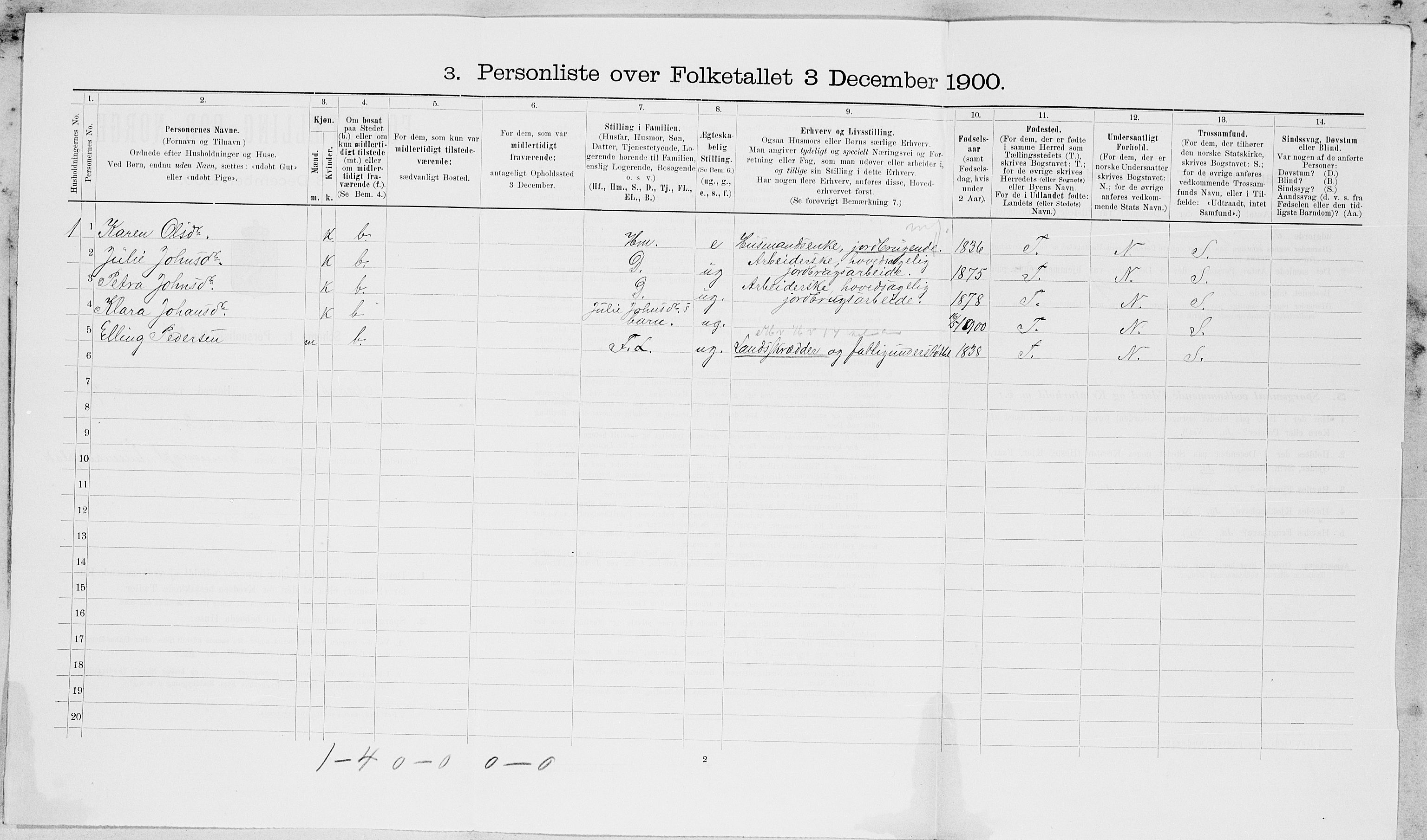 SAT, 1900 census for Sparbu, 1900, p. 842