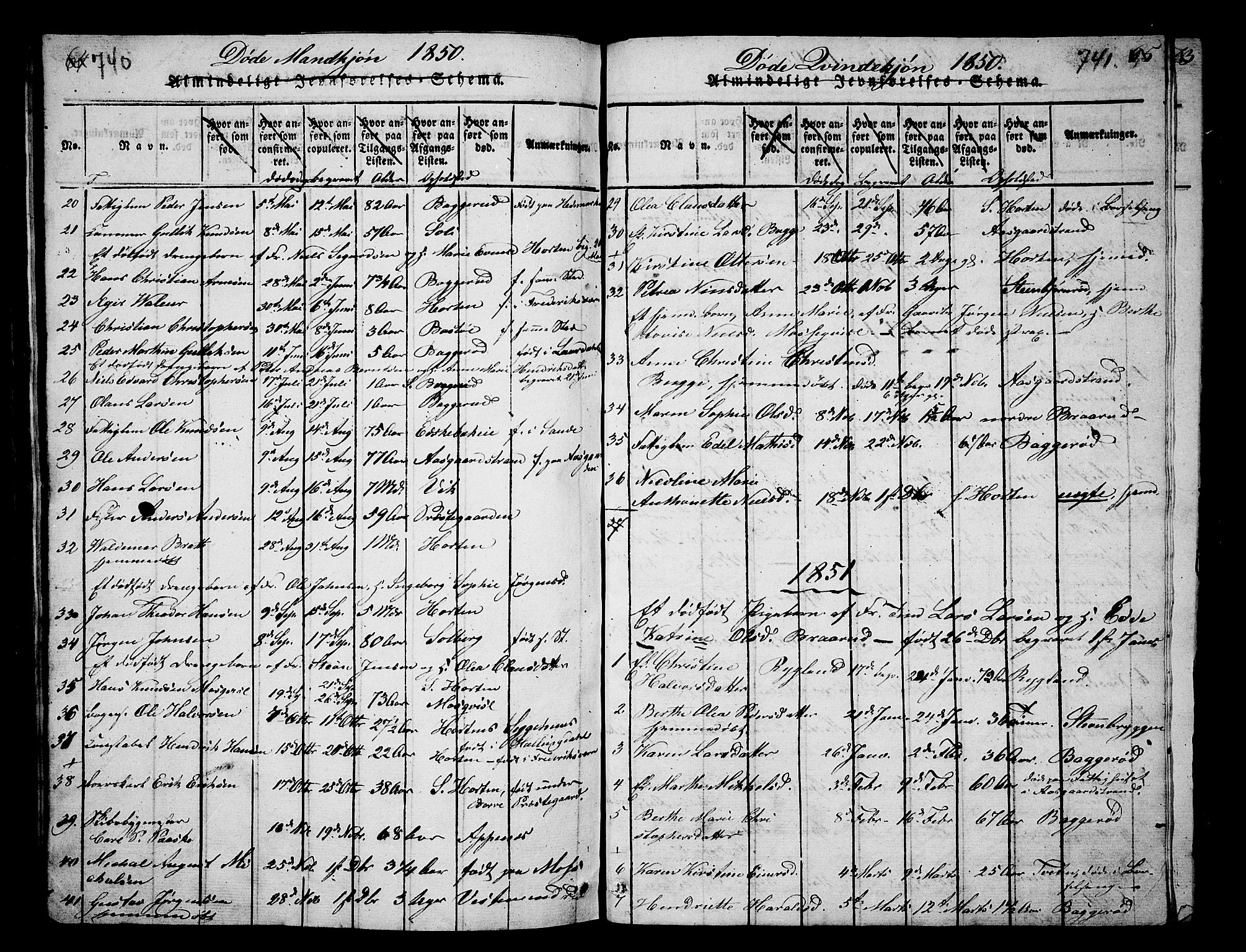 Borre kirkebøker, AV/SAKO-A-338/G/Ga/L0001: Parish register (copy) no. I 1, 1815-1851, p. 740-741