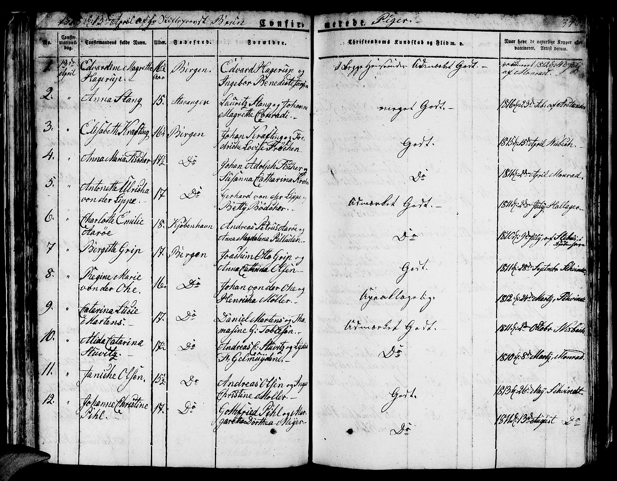 Domkirken sokneprestembete, AV/SAB-A-74801/H/Hab/L0002: Parish register (copy) no. A 2, 1821-1839, p. 346