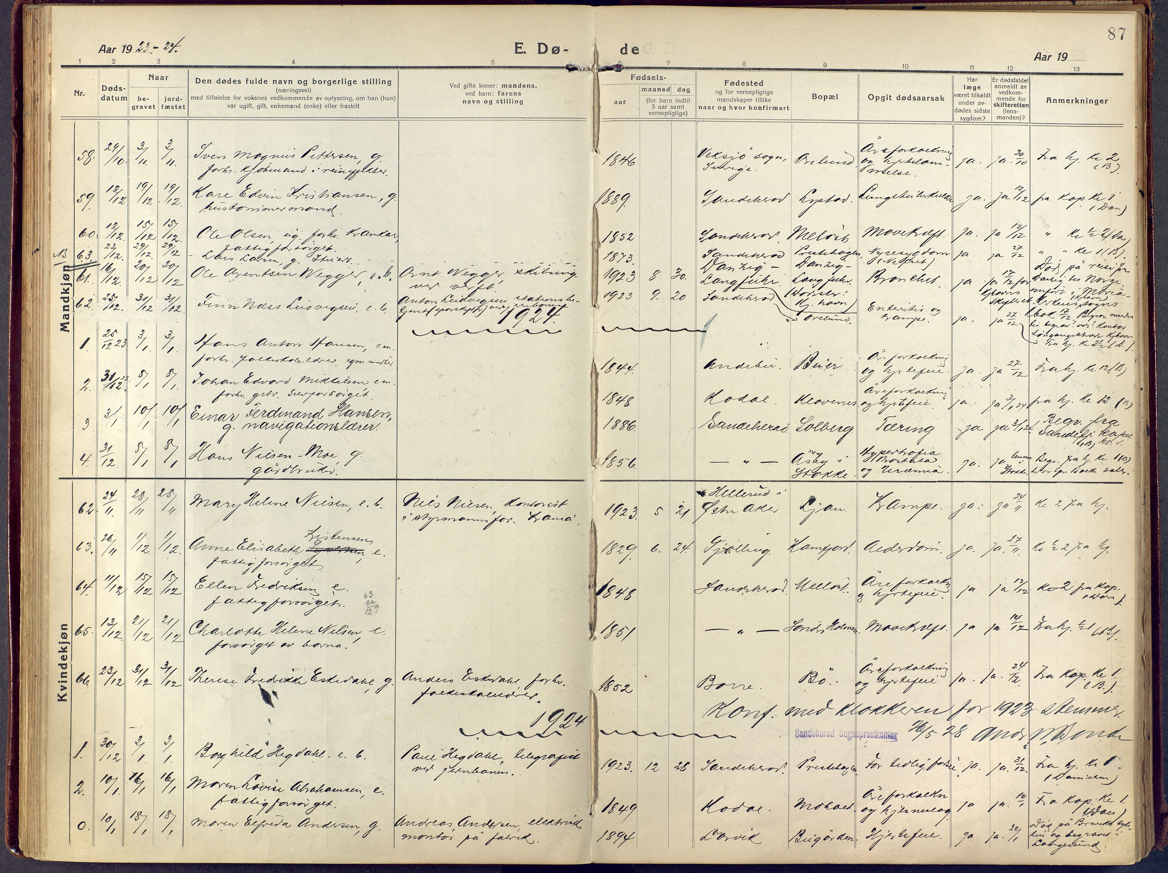 Sandar kirkebøker, SAKO/A-243/F/Fa/L0021: Parish register (official) no. 21, 1919-1925, p. 87