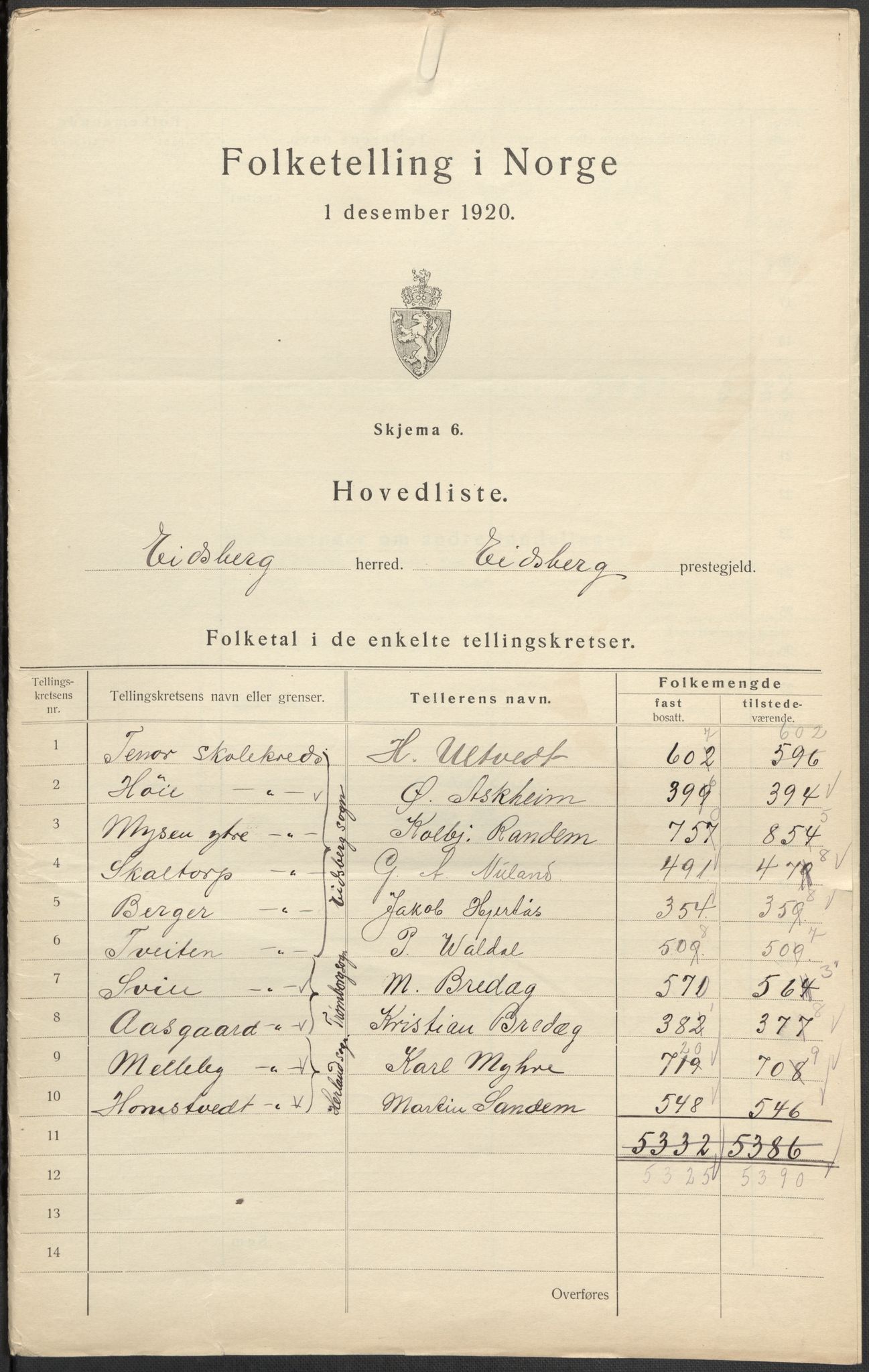 SAO, 1920 census for Eidsberg, 1920, p. 2