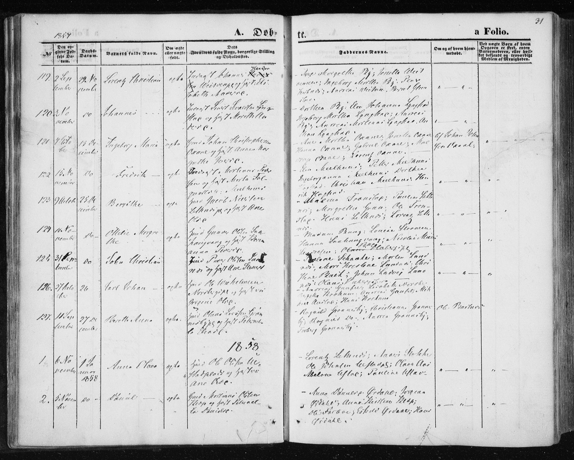 Ministerialprotokoller, klokkerbøker og fødselsregistre - Nord-Trøndelag, AV/SAT-A-1458/730/L0283: Parish register (official) no. 730A08, 1855-1865, p. 31