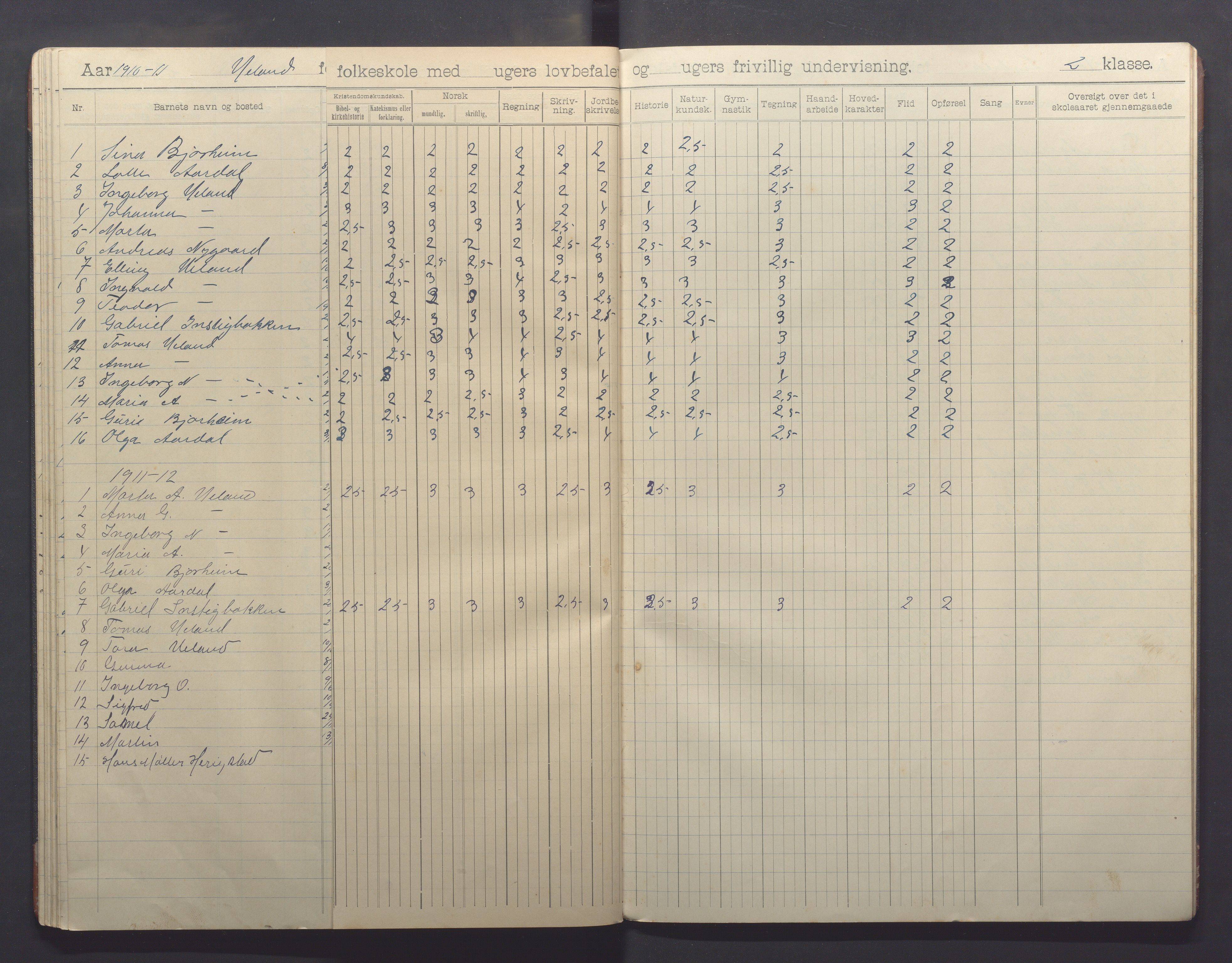 Varhaug kommune- Lerbrekk skule, IKAR/K-100961/H/L0003: Skuleprotokoll, 1902-1913, p. 40