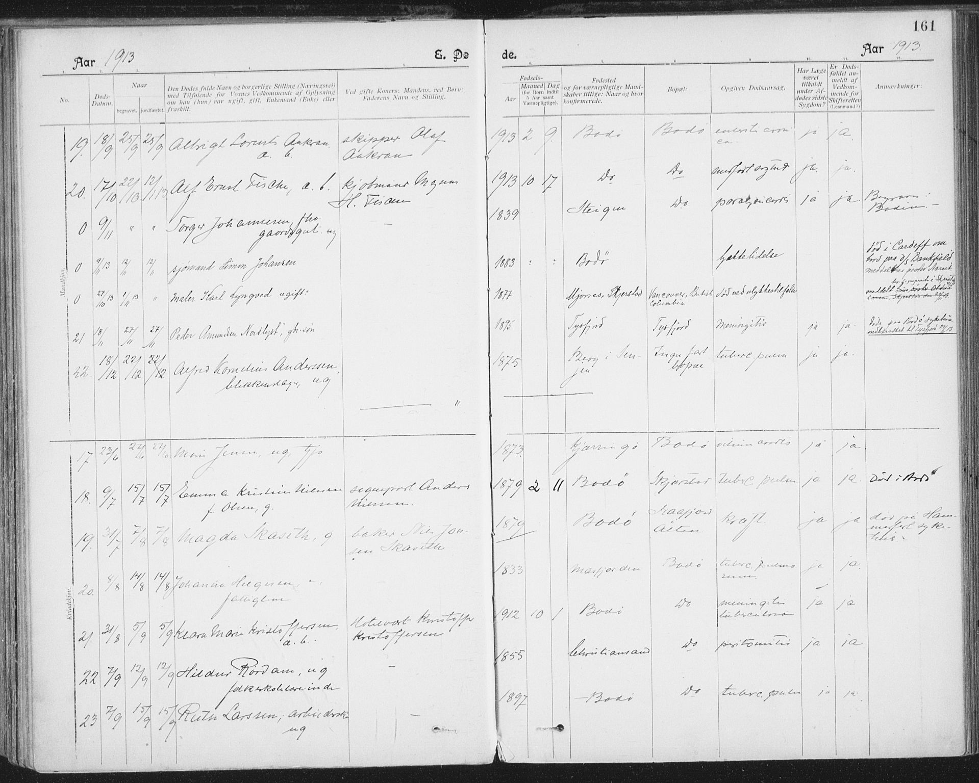 Ministerialprotokoller, klokkerbøker og fødselsregistre - Nordland, AV/SAT-A-1459/801/L0012: Parish register (official) no. 801A12, 1900-1916, p. 161