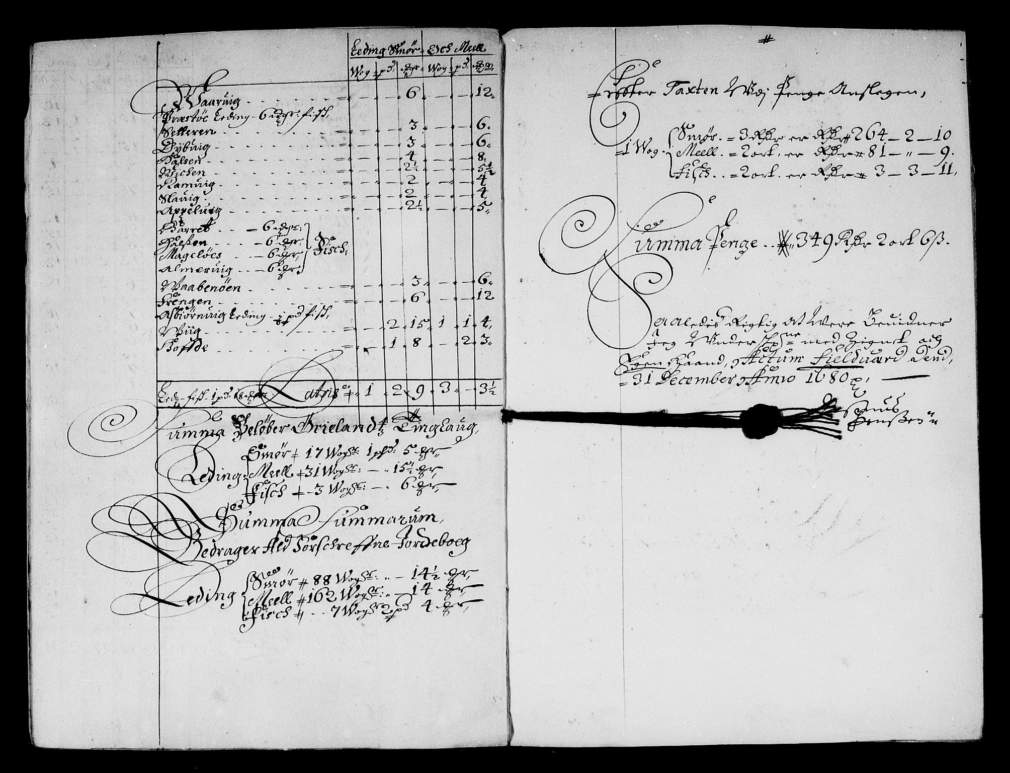 Rentekammeret inntil 1814, Reviderte regnskaper, Stiftamtstueregnskaper, Trondheim stiftamt og Nordland amt, AV/RA-EA-6044/R/Rf/L0059: Trondheim stiftamt, 1680