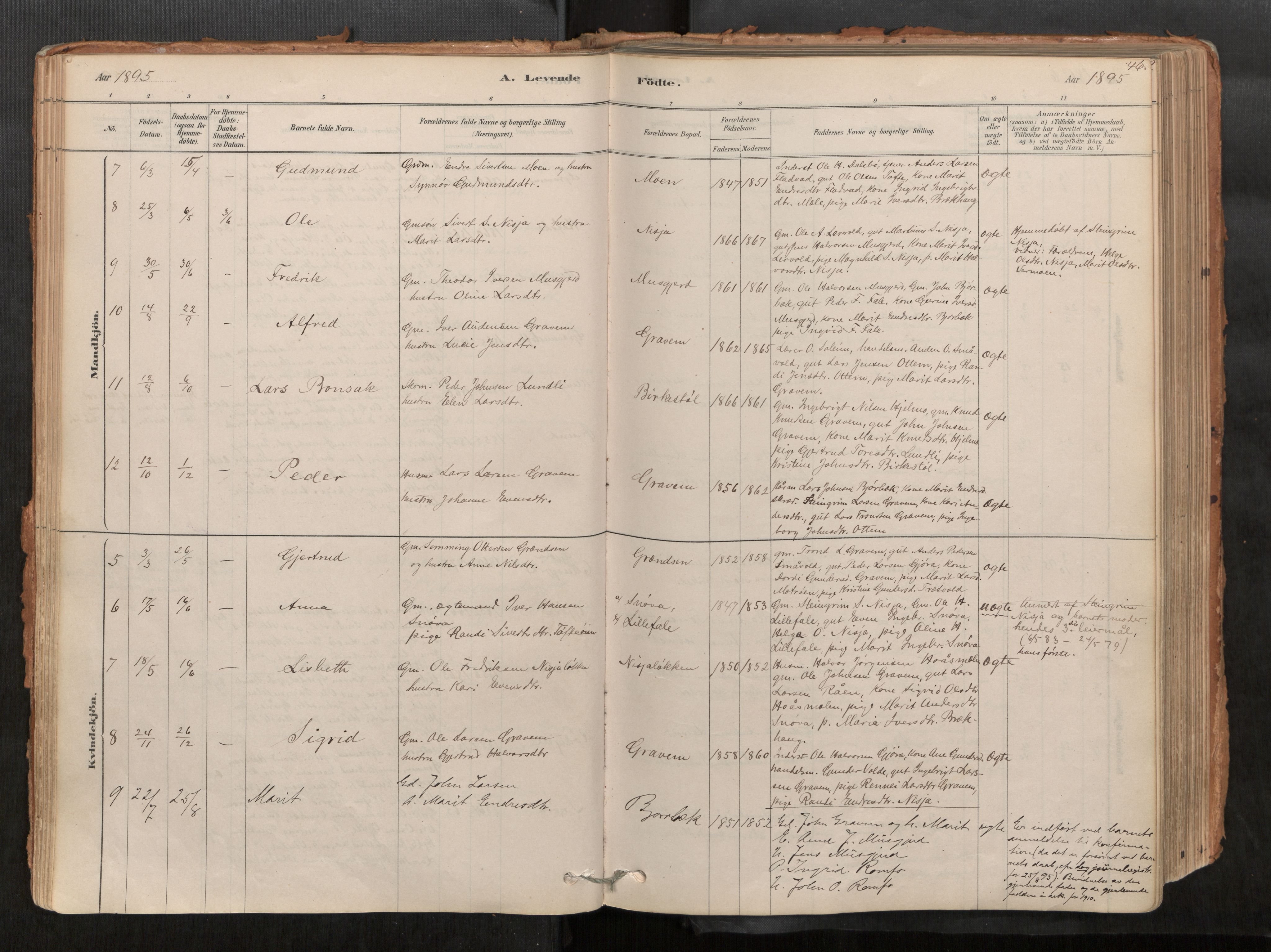 Sunndal sokneprestkontor, AV/SAT-A-1085/1/I/I1/I1a/L0001: Parish register (official) no. 1, 1877-1914, p. 46