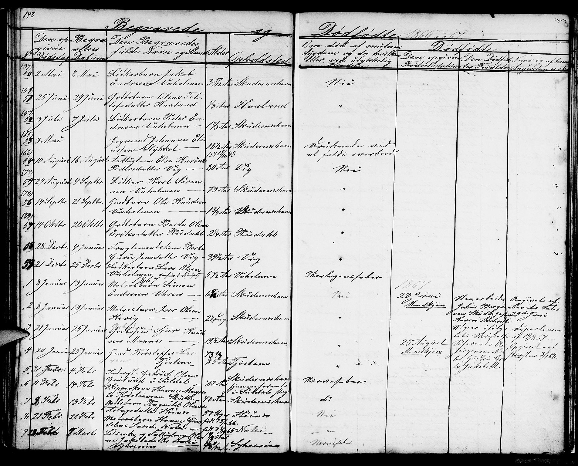 Skudenes sokneprestkontor, SAST/A -101849/H/Ha/Hab/L0004: Parish register (copy) no. B 4, 1865-1884, p. 148