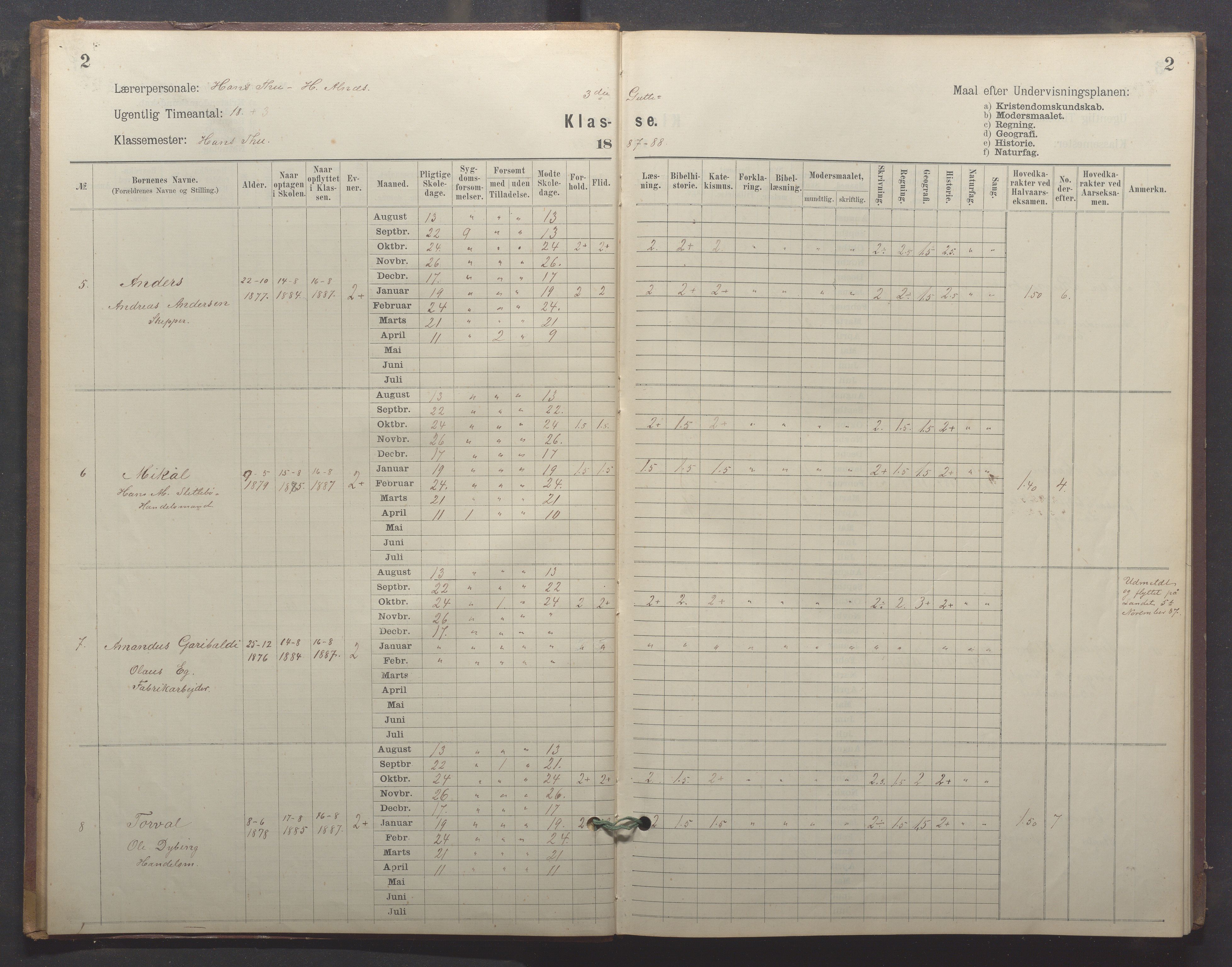 Egersund kommune (Ladested) - Egersund almueskole/folkeskole, IKAR/K-100521/H/L0024: Skoleprotokoll - Almueskolen, 3. klasse, 1887-1892, p. 2