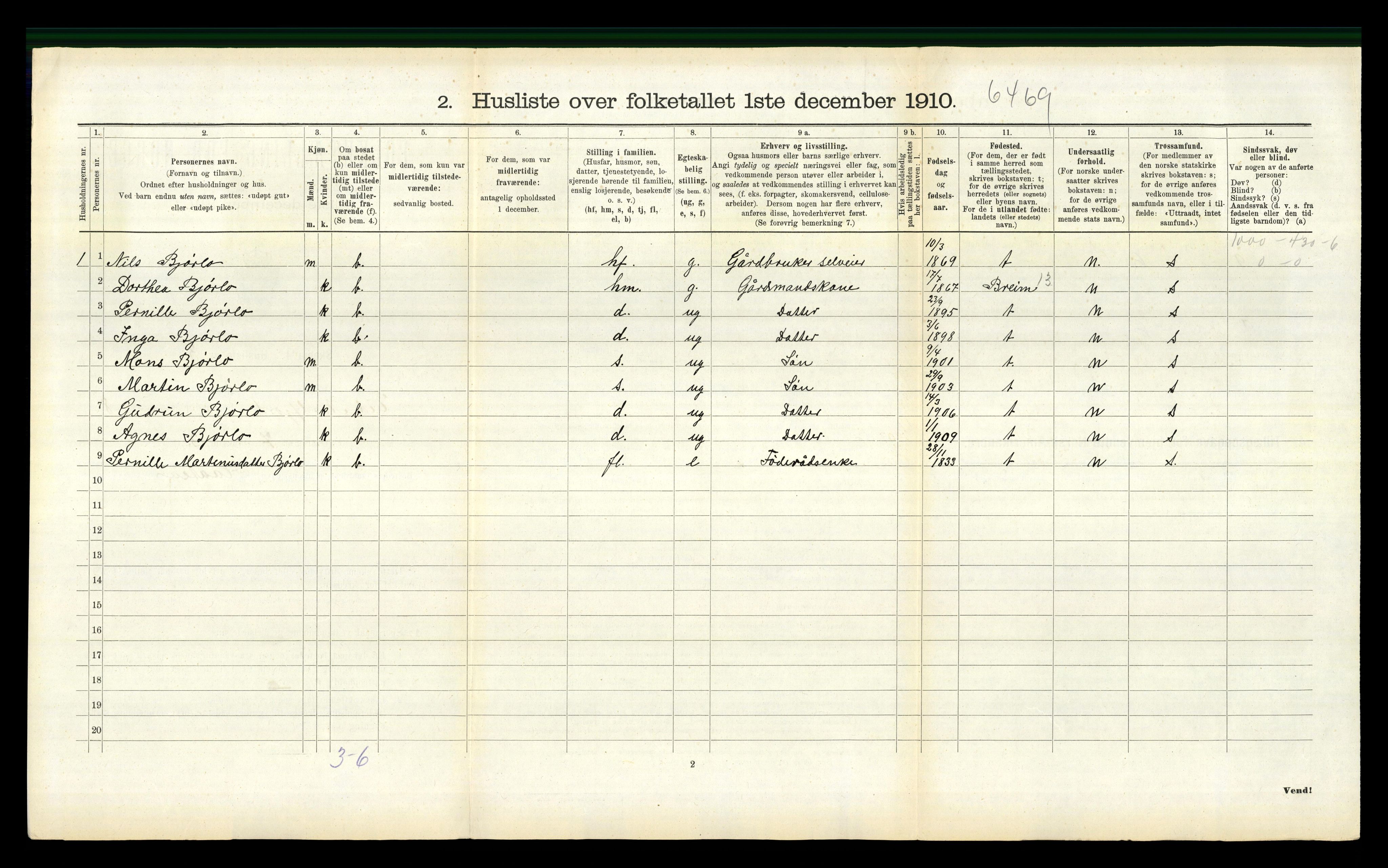 RA, 1910 census for Eid, 1910, p. 978