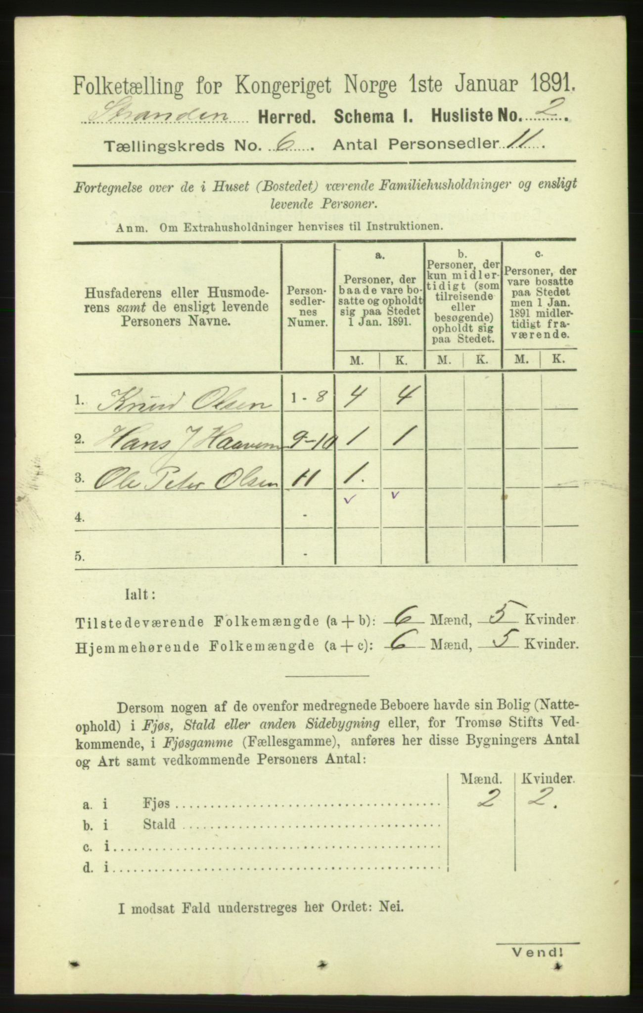 RA, 1891 census for 1525 Stranda, 1891, p. 1143