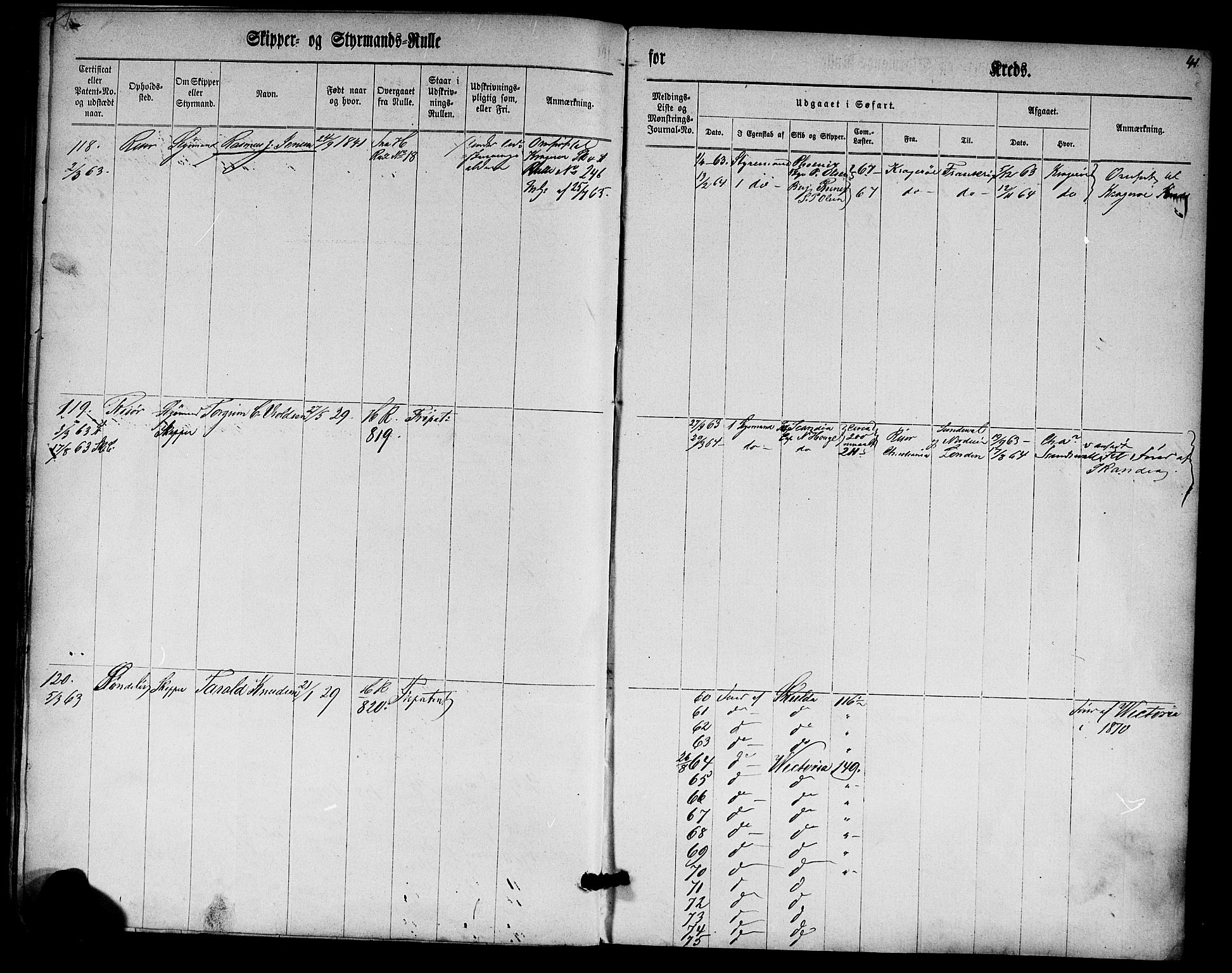 Risør mønstringskrets, SAK/2031-0010/F/Fc/L0001: Skipper- og styrmannsrulle nr 1-188 med register, D-3, 1860-1868, p. 53