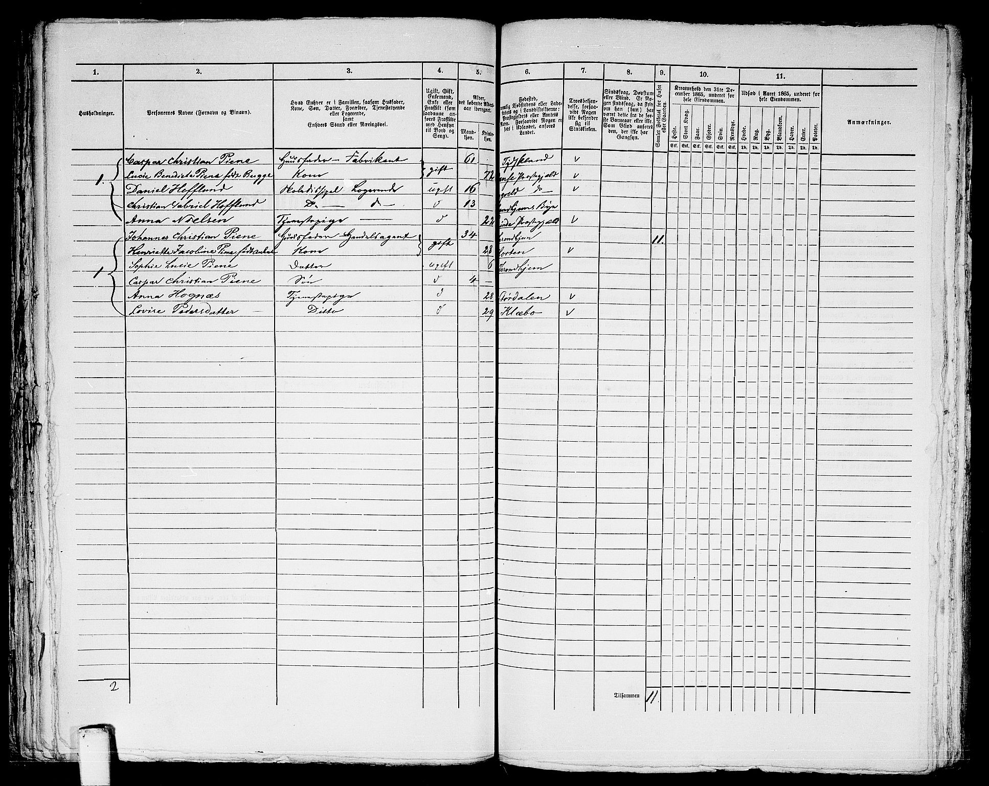 RA, 1865 census for Trondheim, 1865, p. 820