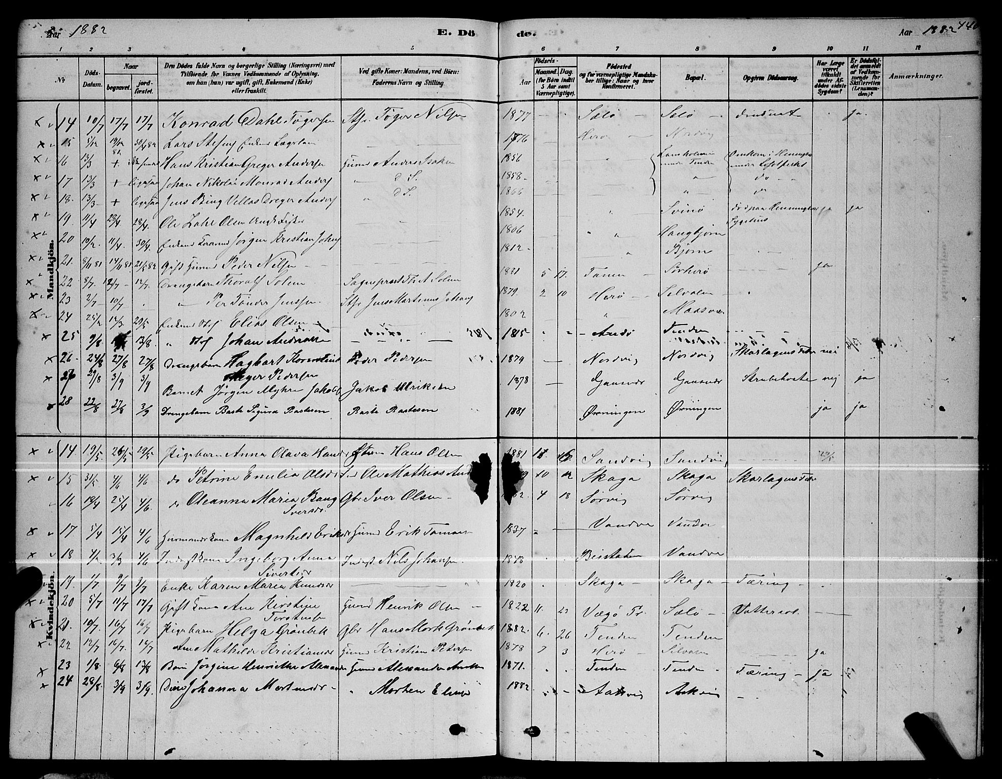 Ministerialprotokoller, klokkerbøker og fødselsregistre - Nordland, AV/SAT-A-1459/834/L0513: Parish register (copy) no. 834C04, 1877-1892, p. 440