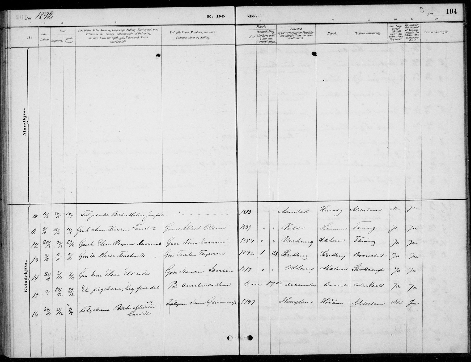 Hå sokneprestkontor, AV/SAST-A-101801/001/30BB/L0004: Parish register (copy) no. B 4, 1883-1899, p. 194