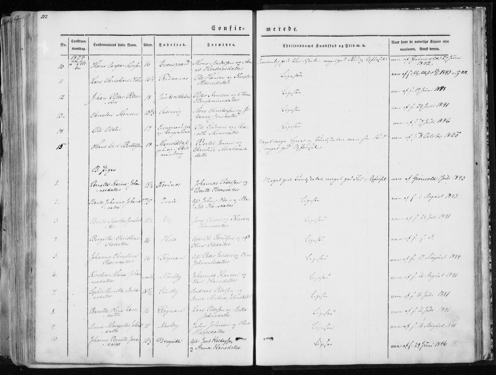 Ministerialprotokoller, klokkerbøker og fødselsregistre - Nordland, AV/SAT-A-1459/847/L0666: Parish register (official) no. 847A06, 1842-1871, p. 212