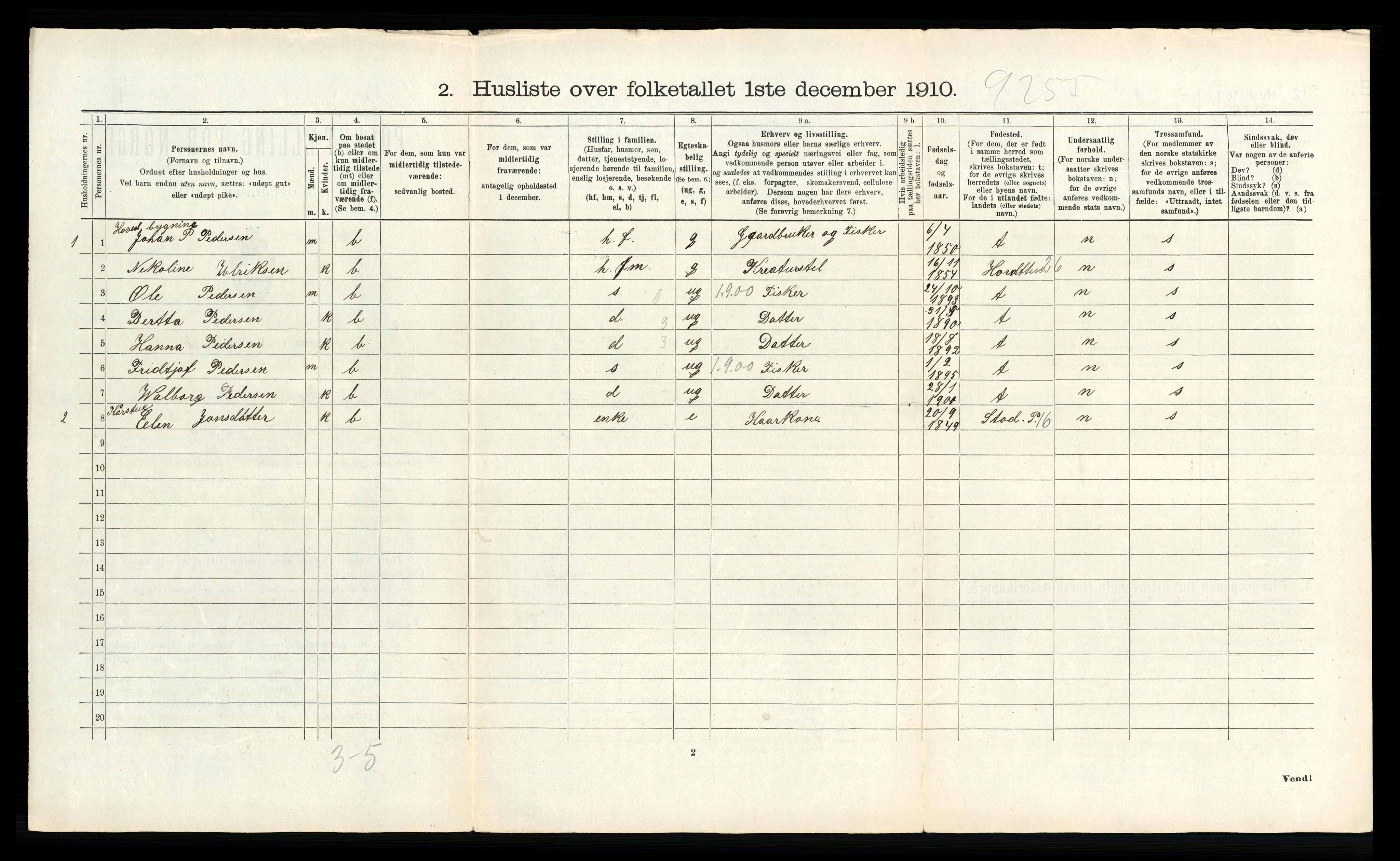 RA, 1910 census for Bodin, 1910, p. 94