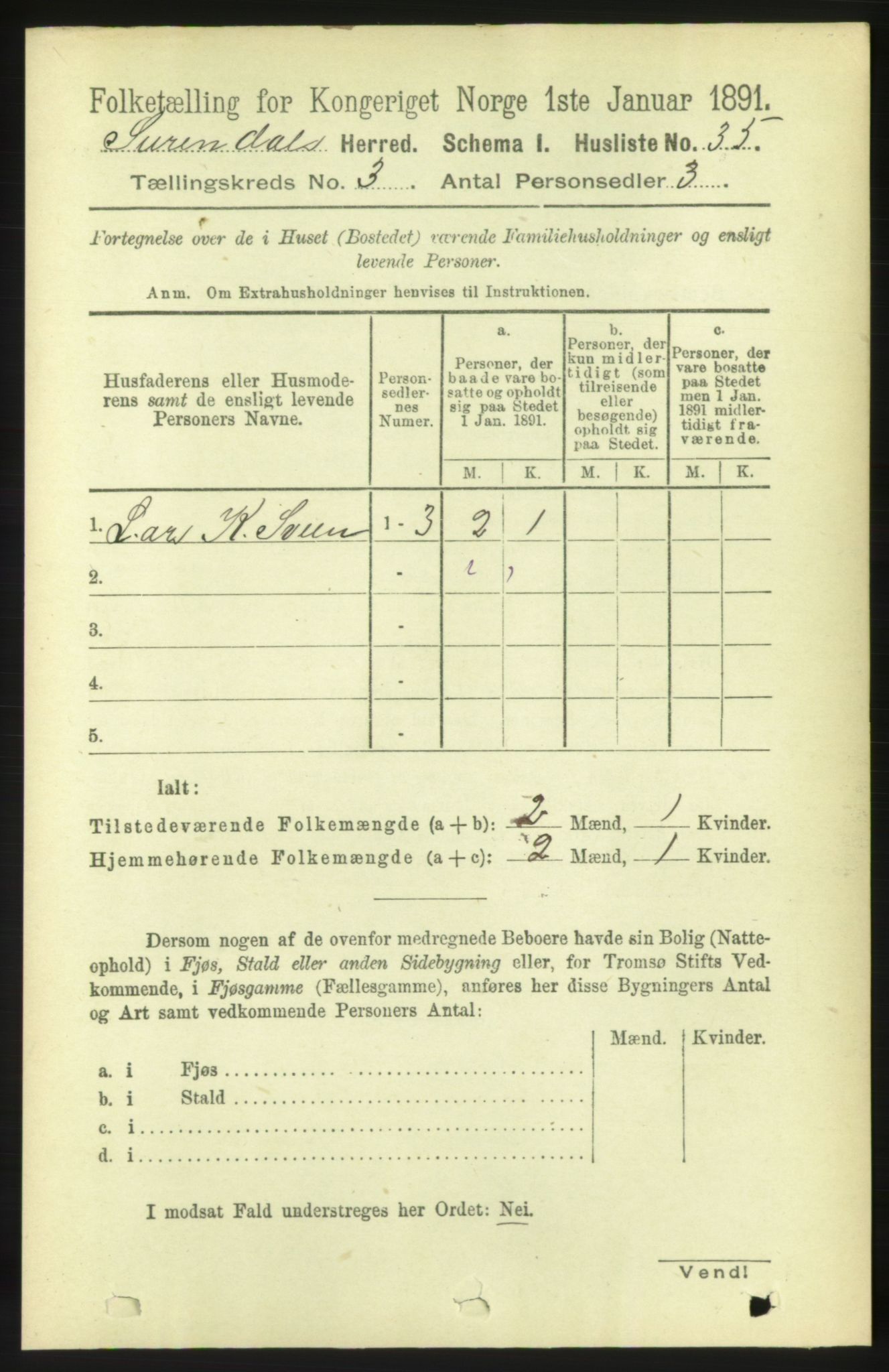 RA, 1891 census for 1566 Surnadal, 1891, p. 779