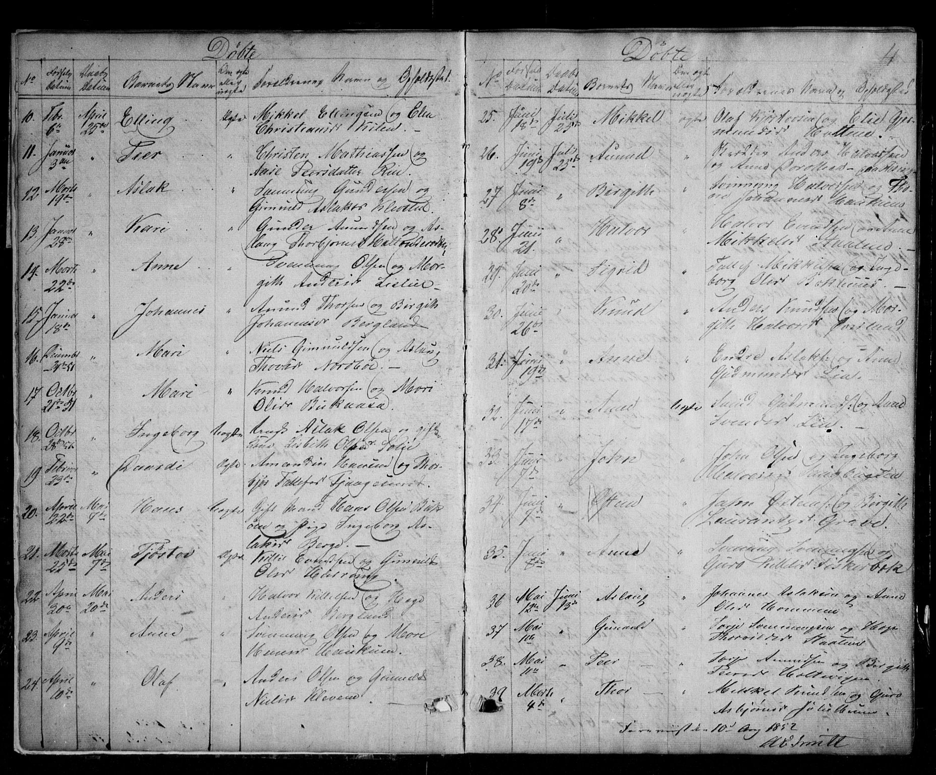 Kviteseid kirkebøker, AV/SAKO-A-276/G/Ga/L0001: Parish register (copy) no. I 1, 1850-1893, p. 4
