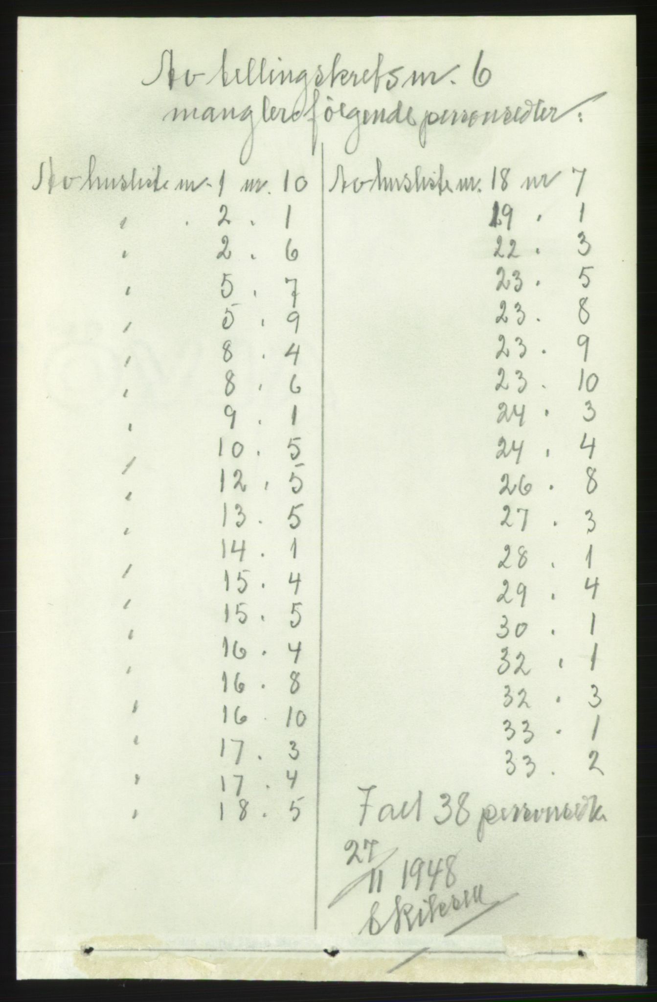 RA, 1891 census for 1630 Åfjord, 1891, p. 1474