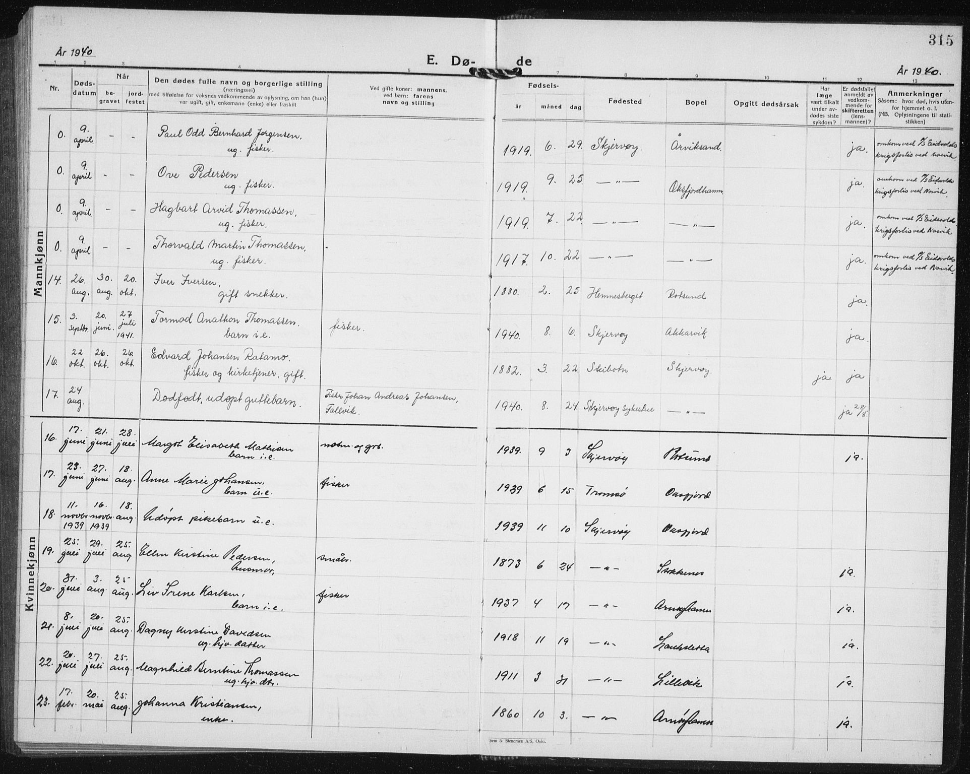 Skjervøy sokneprestkontor, AV/SATØ-S-1300/H/Ha/Hab/L0010klokker: Parish register (copy) no. 10, 1927-1941, p. 315