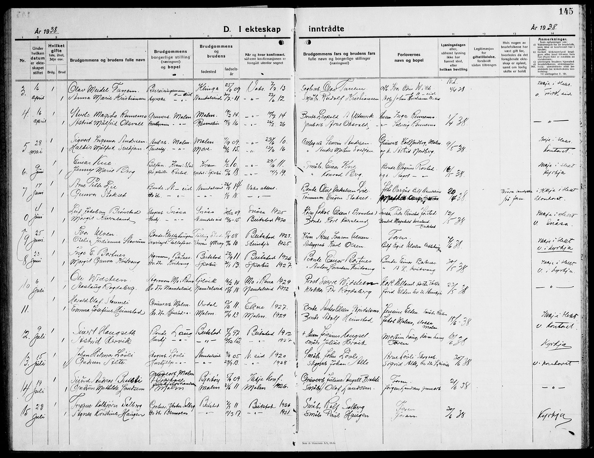 Ministerialprotokoller, klokkerbøker og fødselsregistre - Nord-Trøndelag, AV/SAT-A-1458/741/L0403: Parish register (copy) no. 741C04, 1925-1944, p. 145