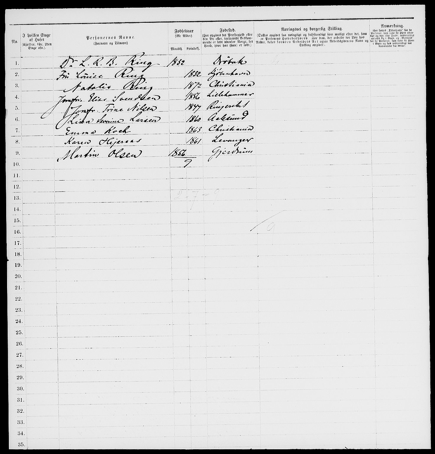 RA, 1885 census for 0301 Kristiania, 1885, p. 3153