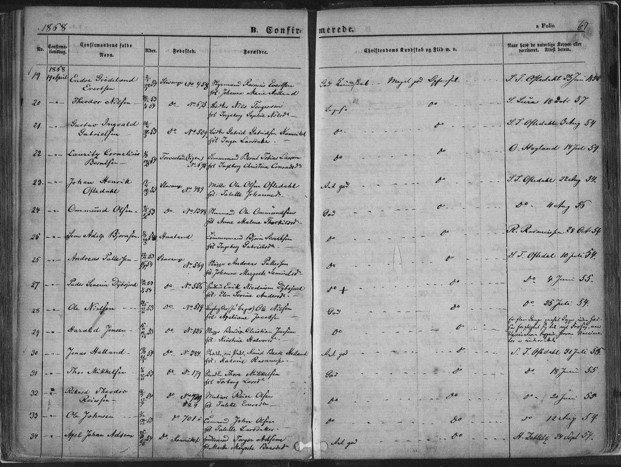 Domkirken sokneprestkontor, AV/SAST-A-101812/001/30/30BA/L0018: Parish register (official) no. A 17, 1857-1877, p. 67