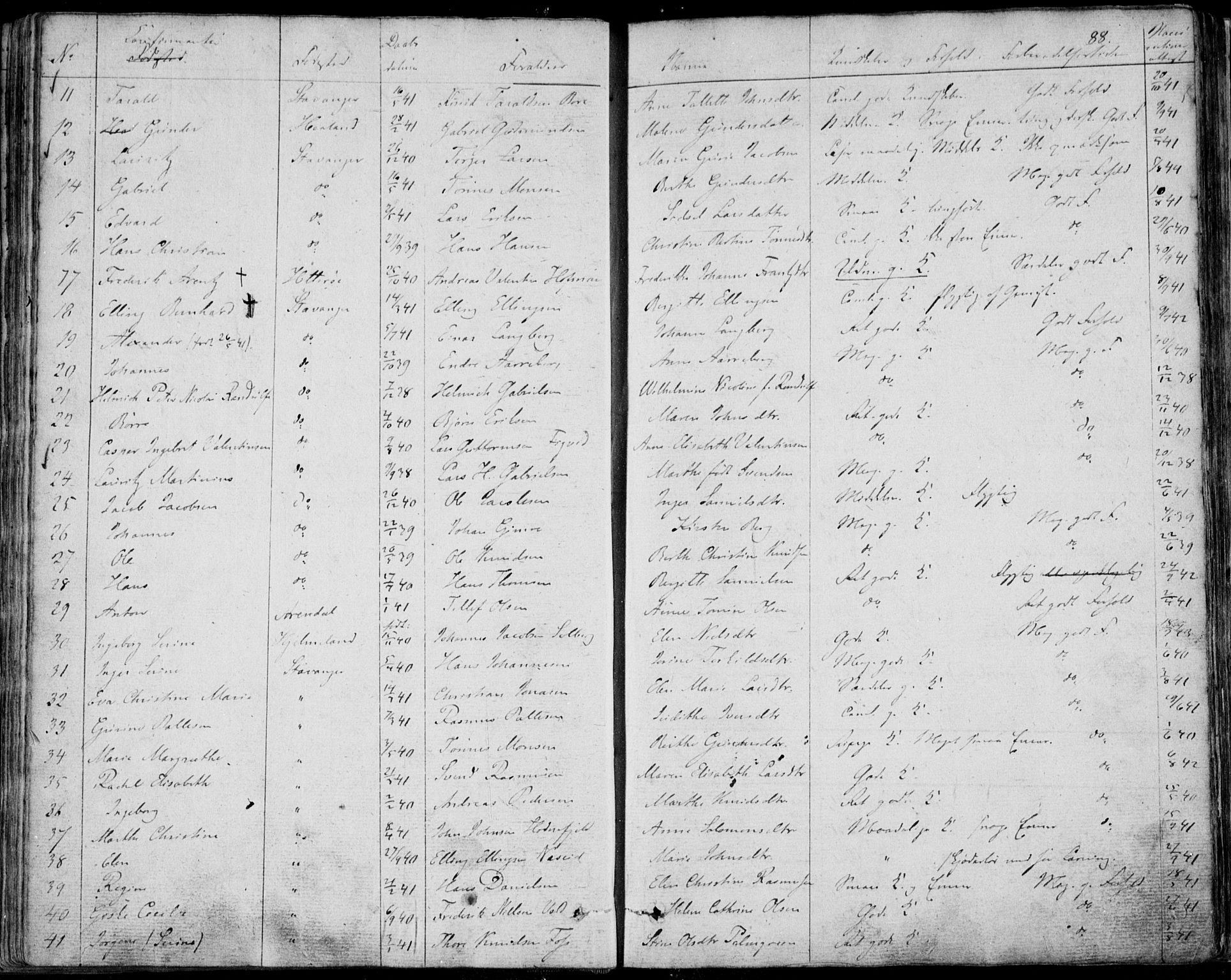 Domkirken sokneprestkontor, AV/SAST-A-101812/001/30/30BA/L0013: Parish register (official) no. A 12, 1823-1861, p. 88