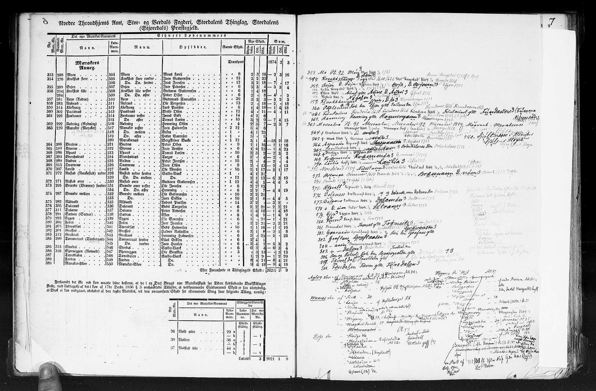 Rygh, AV/RA-PA-0034/F/Fb/L0015/0001: Matrikkelen for 1838 / Matrikkelen for 1838 - Nordre Trondhjems amt (Nord-Trøndelag fylke), 1838, p. 6b