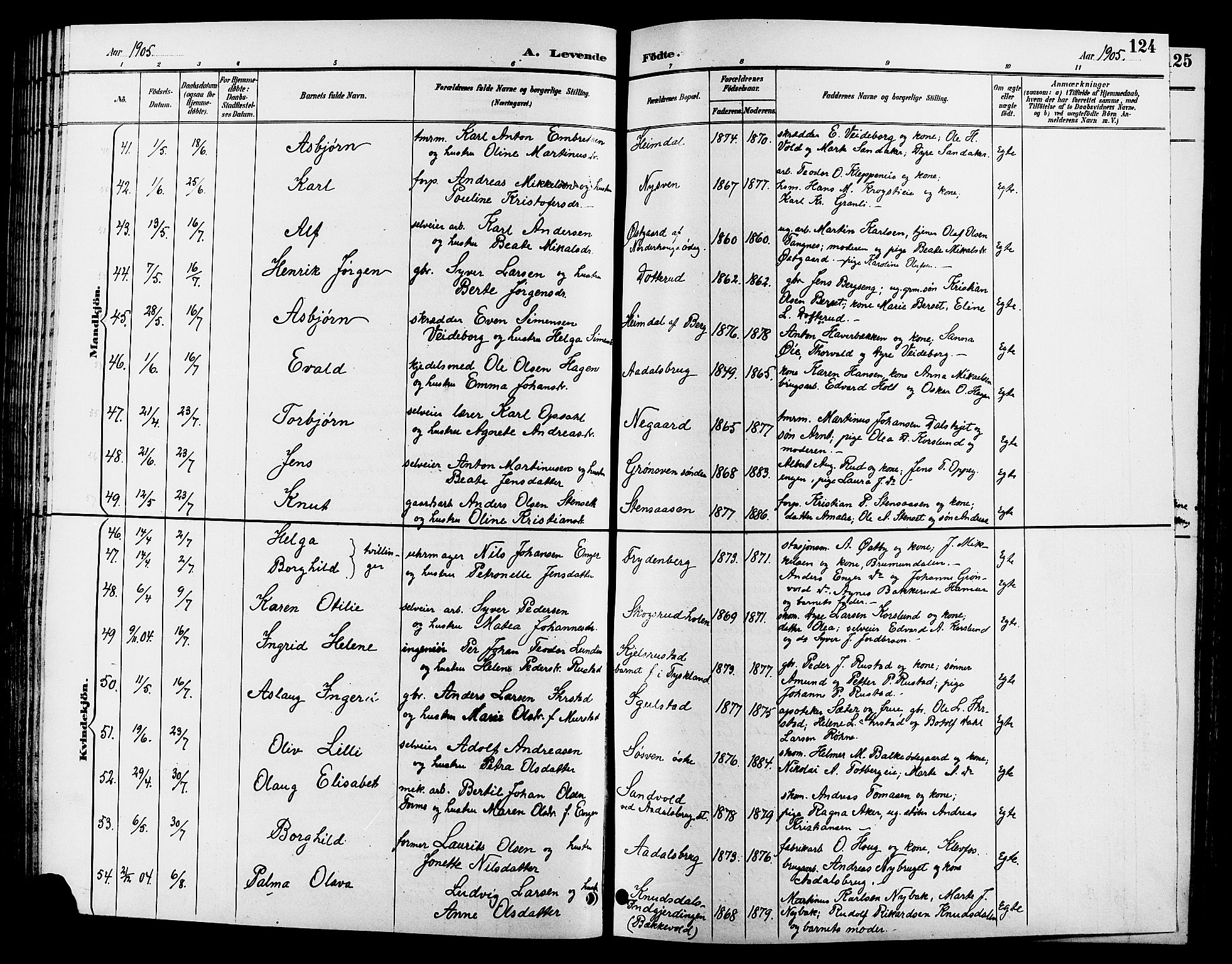 Løten prestekontor, AV/SAH-PREST-022/L/La/L0006: Parish register (copy) no. 6, 1892-1909, p. 124