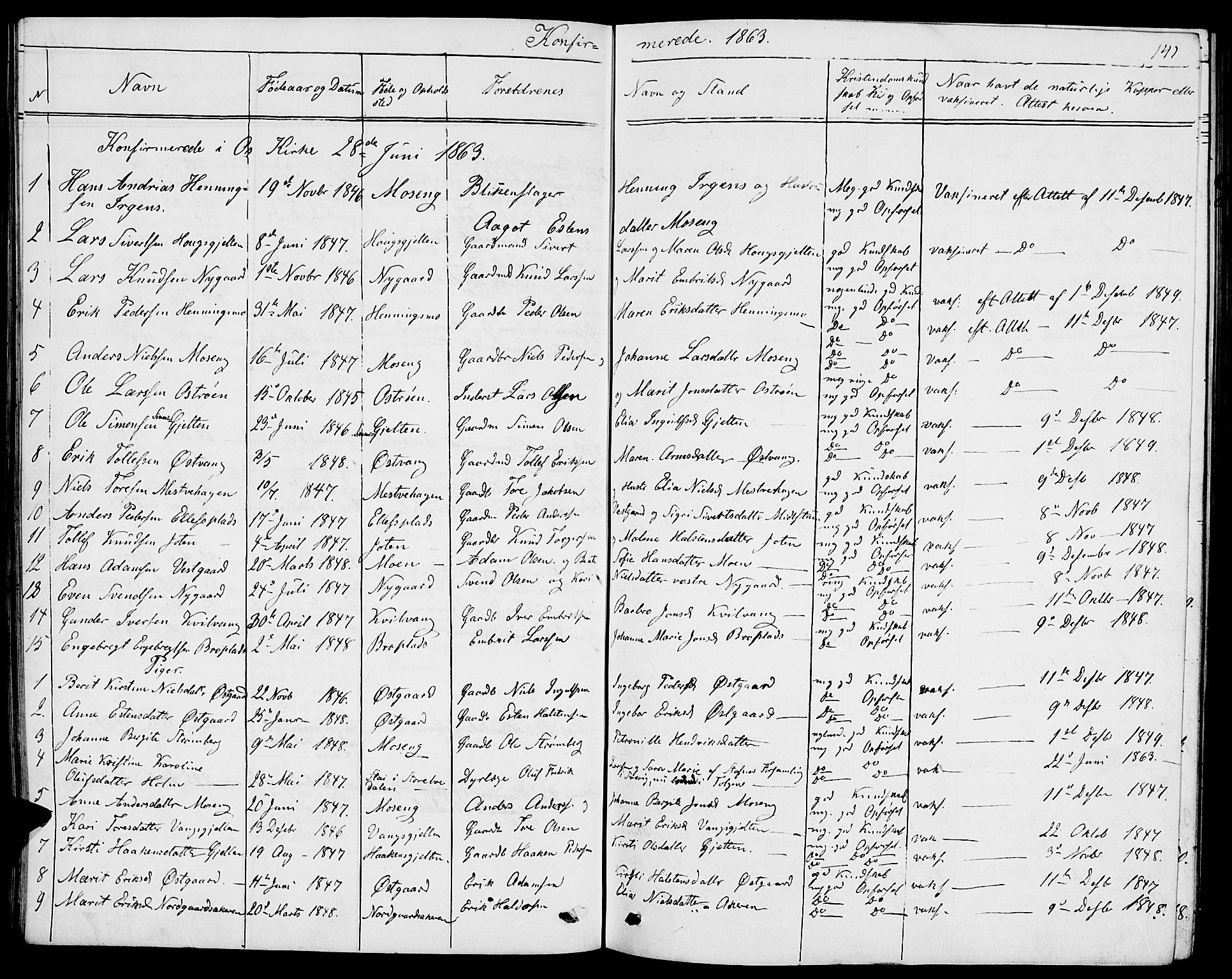 Tolga prestekontor, SAH/PREST-062/L/L0004: Parish register (copy) no. 4, 1845-1887, p. 141