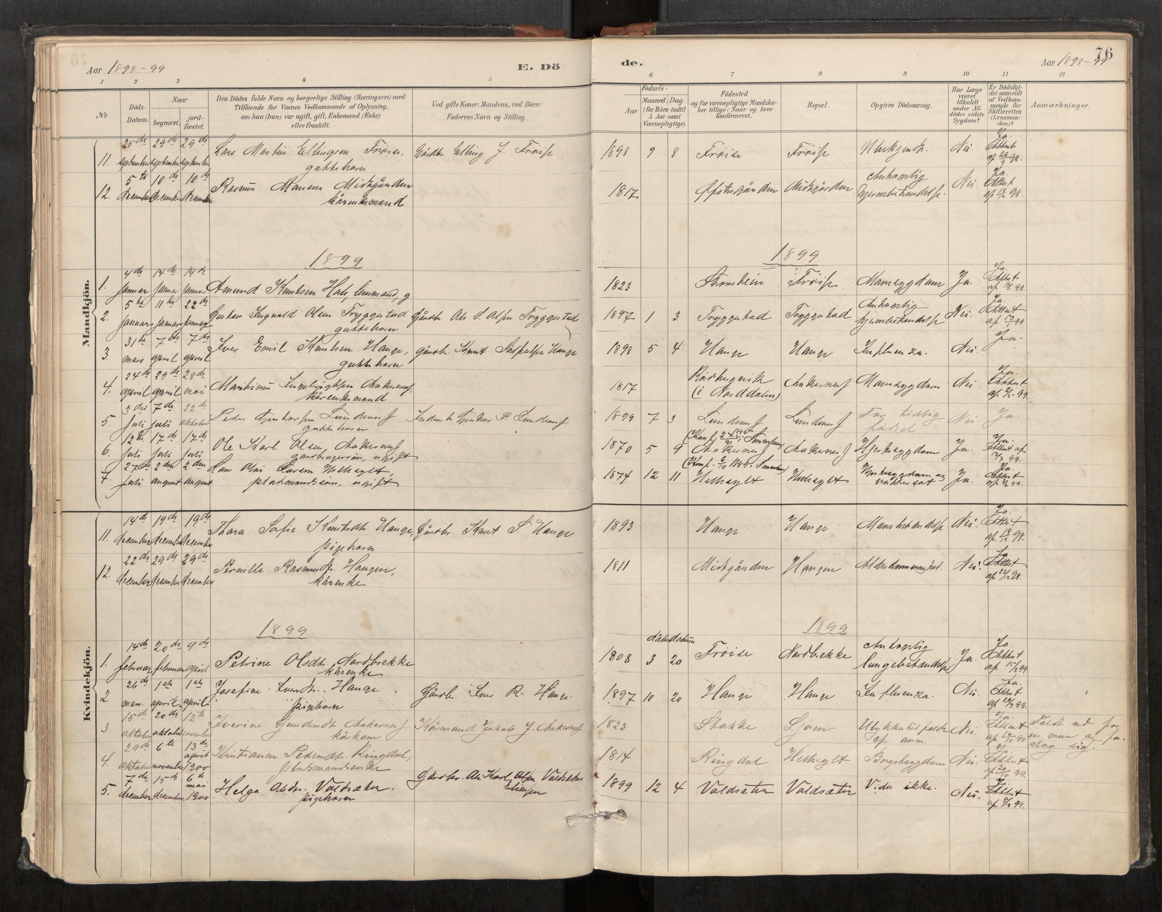 Sunnylven sokneprestkontor, SAT/A-1007: Parish register (official) no. 517A09, 1887-1910, p. 76