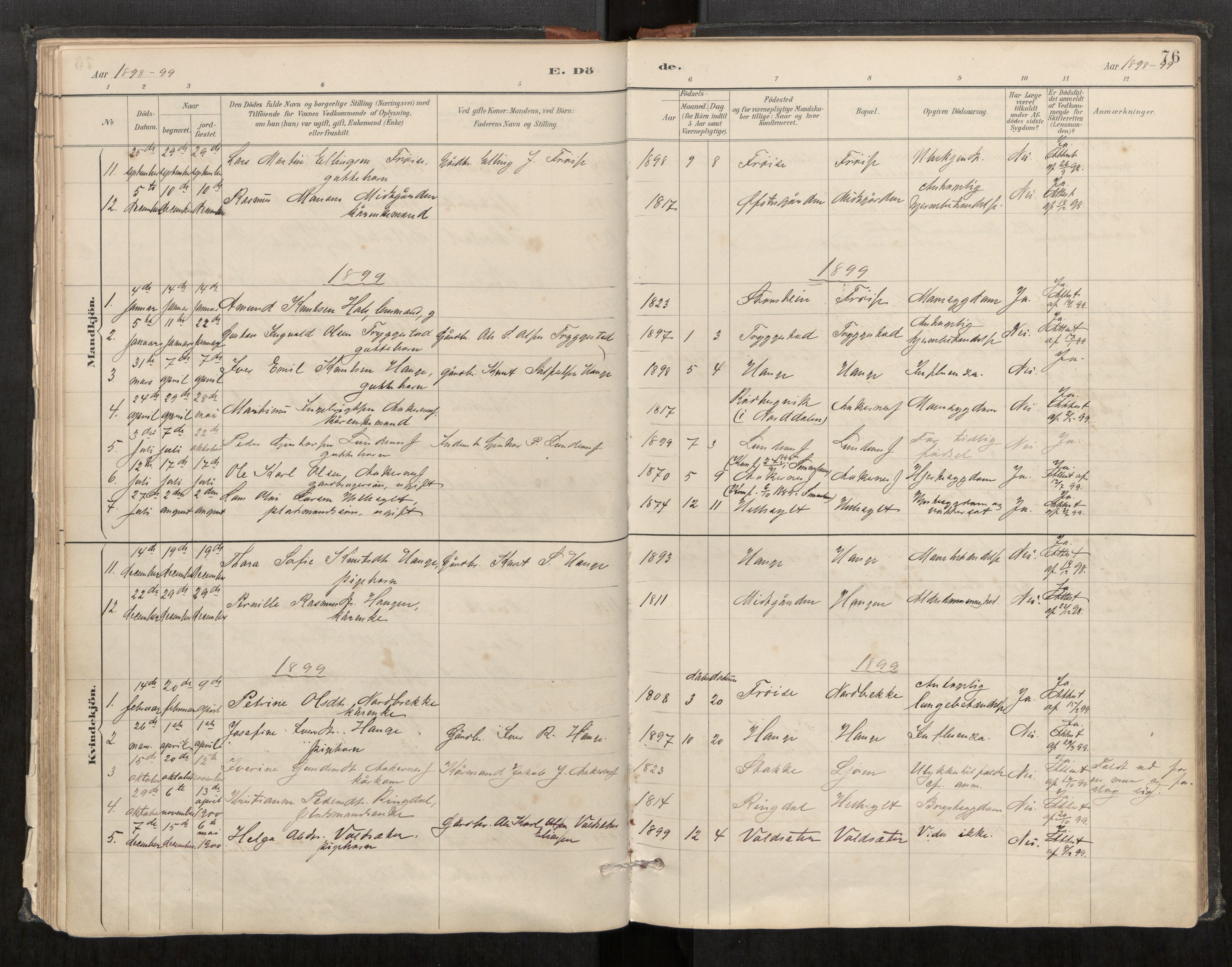 Sunnylven sokneprestkontor, AV/SAT-A-1007: Parish register (official) no. 517A09, 1887-1910, p. 76