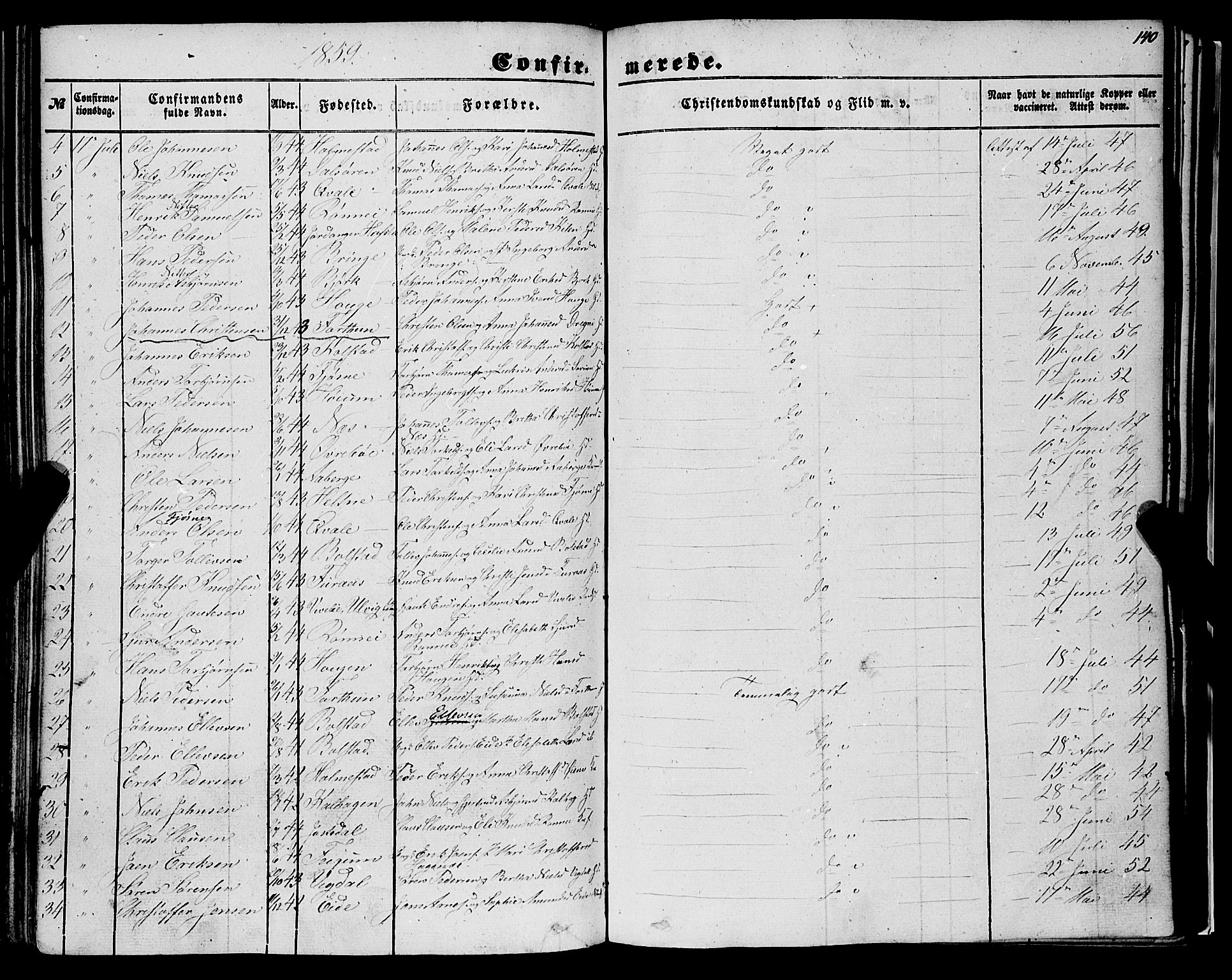 Luster sokneprestembete, AV/SAB-A-81101/H/Haa/Haaa/L0007: Parish register (official) no. A 7, 1849-1859, p. 140