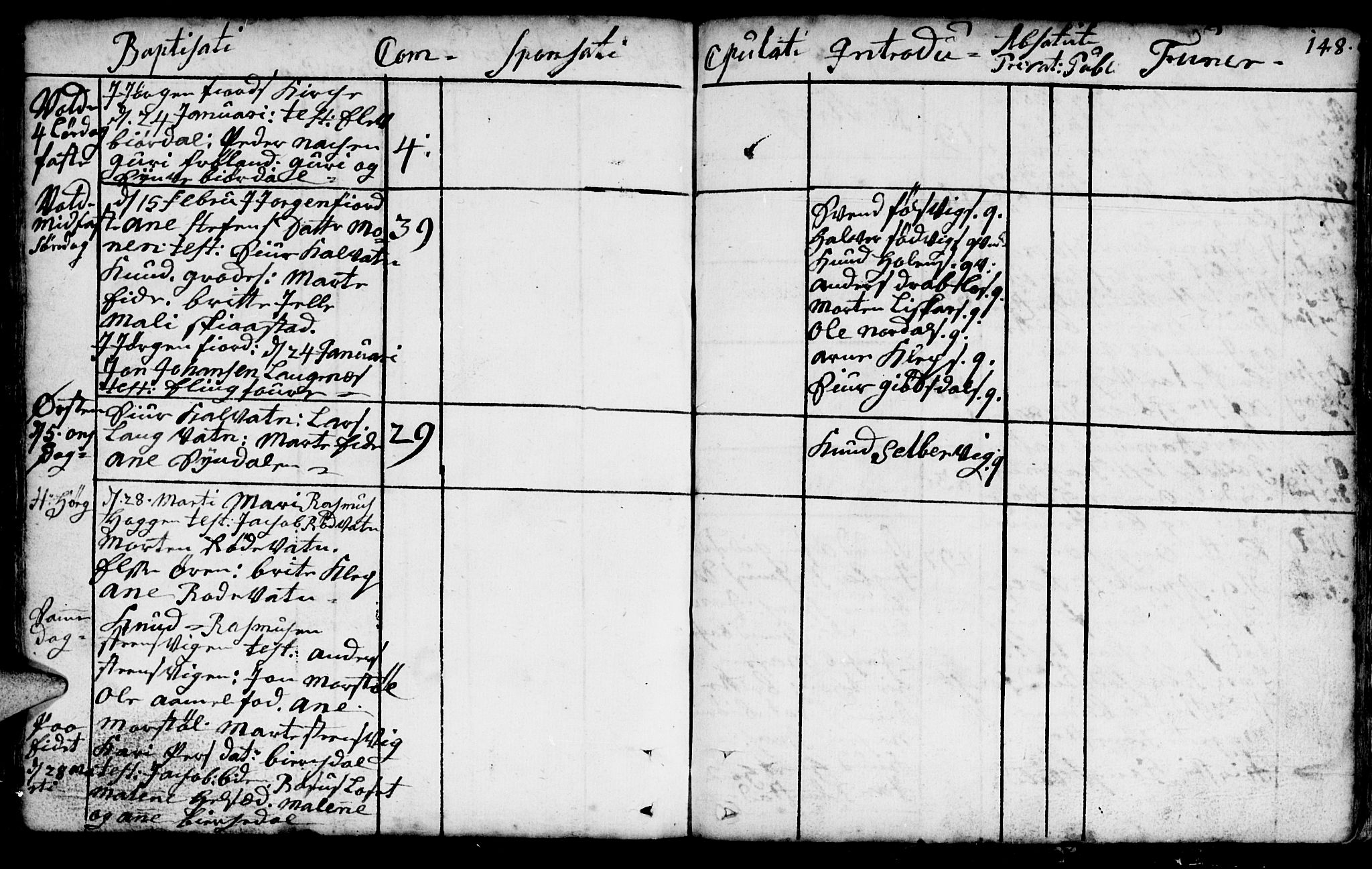 Ministerialprotokoller, klokkerbøker og fødselsregistre - Møre og Romsdal, AV/SAT-A-1454/511/L0135: Parish register (official) no. 511A02, 1741-1760, p. 148