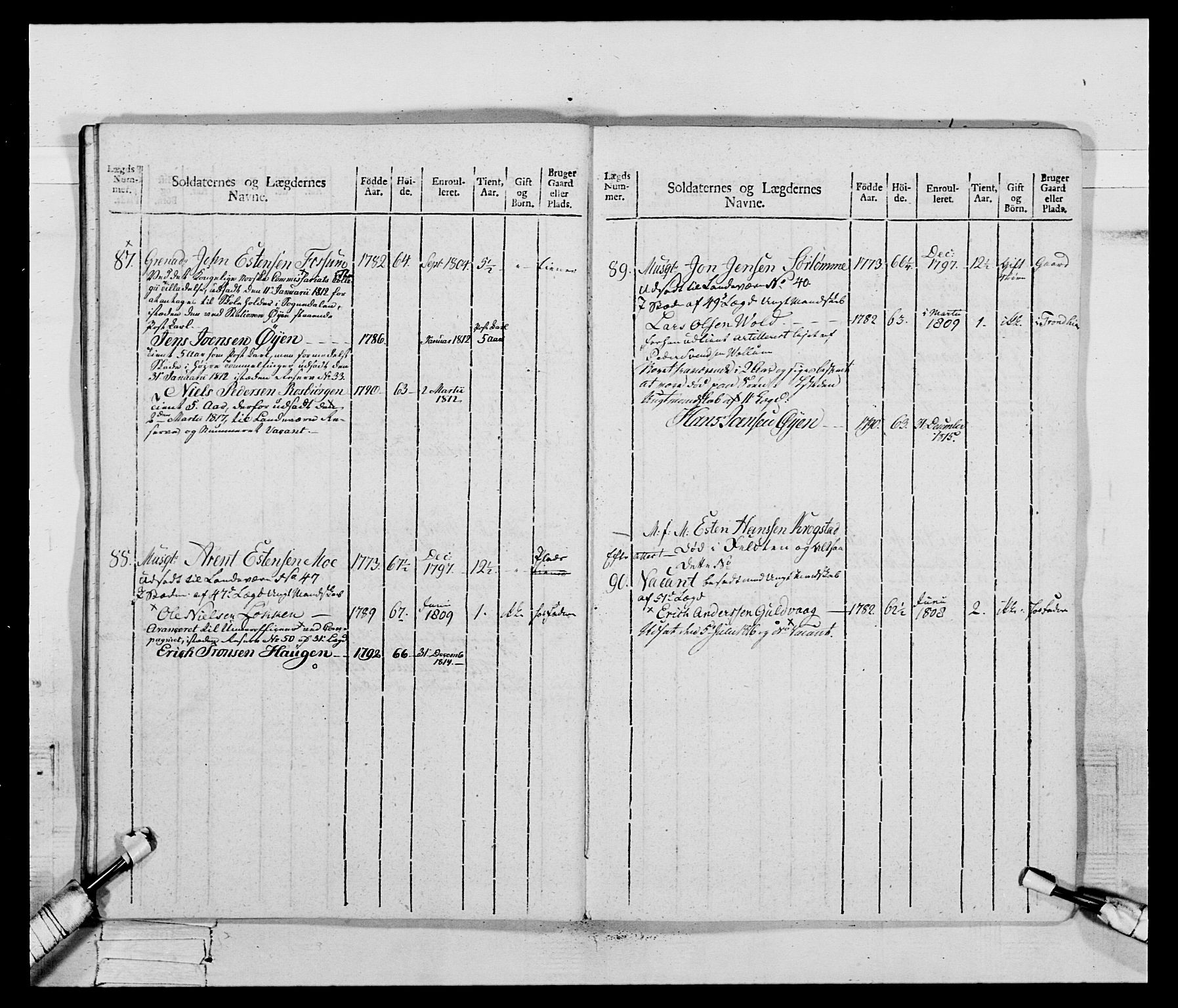 Generalitets- og kommissariatskollegiet, Det kongelige norske kommissariatskollegium, AV/RA-EA-5420/E/Eh/L0083c: 2. Trondheimske nasjonale infanteriregiment, 1810, p. 121