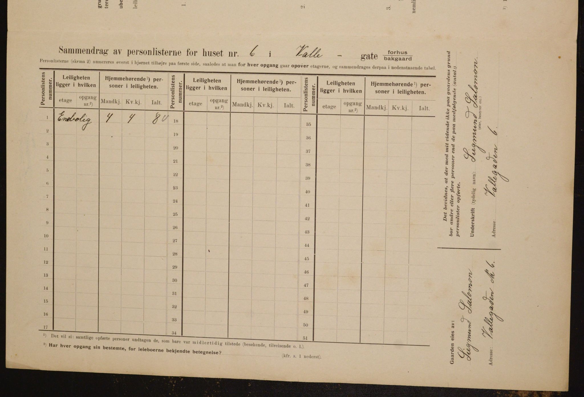 OBA, Municipal Census 1910 for Kristiania, 1910, p. 115496