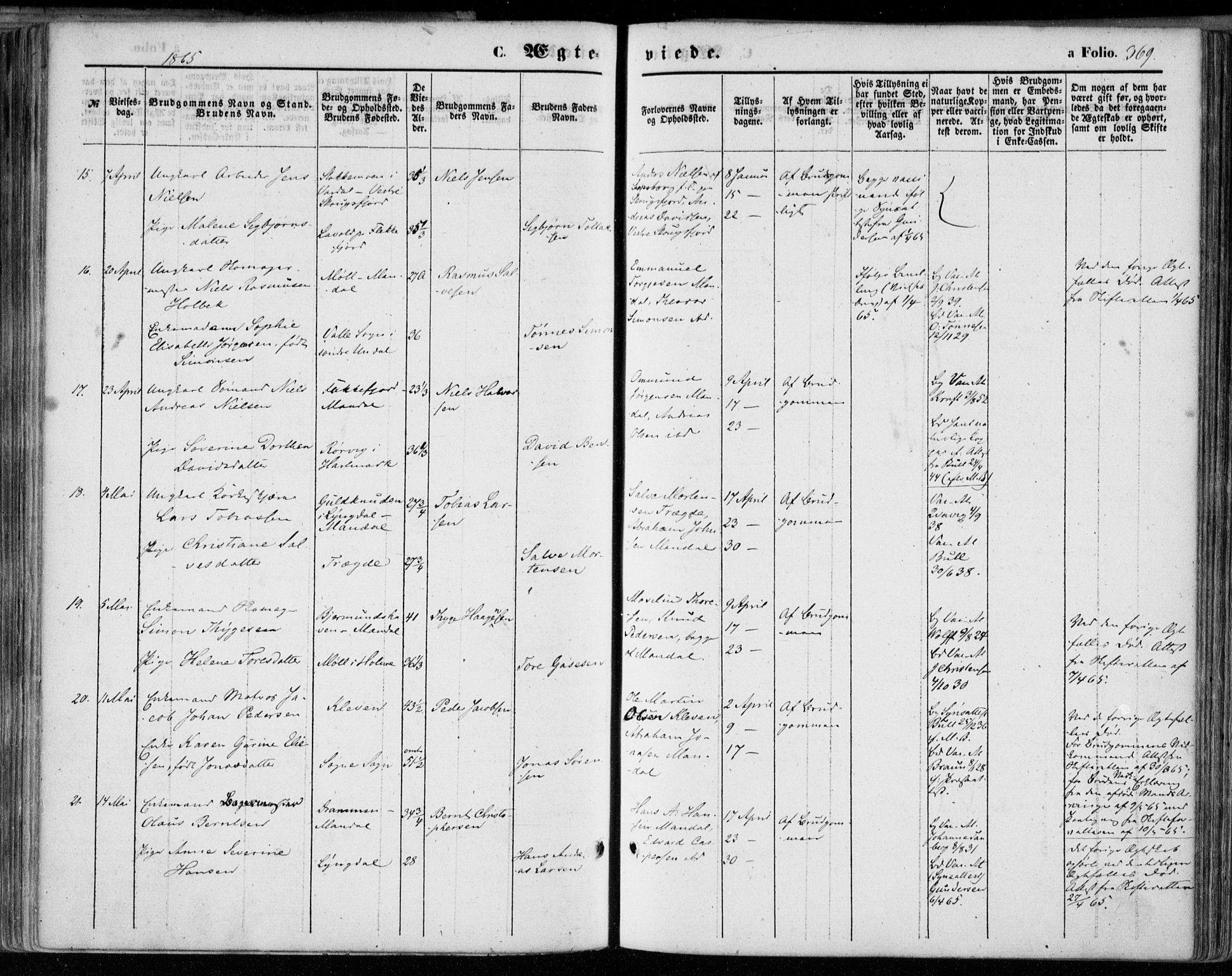 Mandal sokneprestkontor, AV/SAK-1111-0030/F/Fa/Faa/L0014: Parish register (official) no. A 14, 1859-1872, p. 369