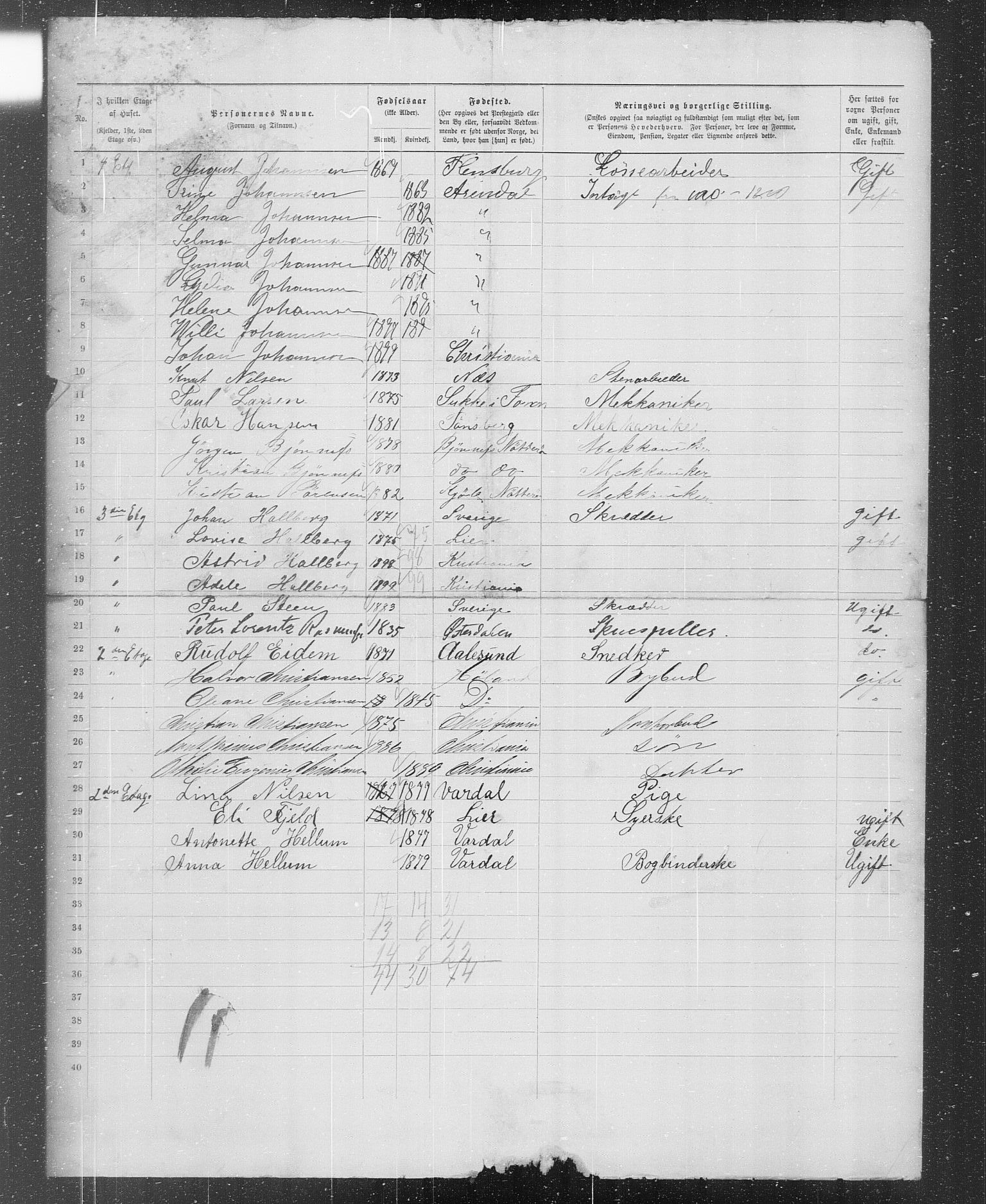 OBA, Municipal Census 1899 for Kristiania, 1899, p. 454