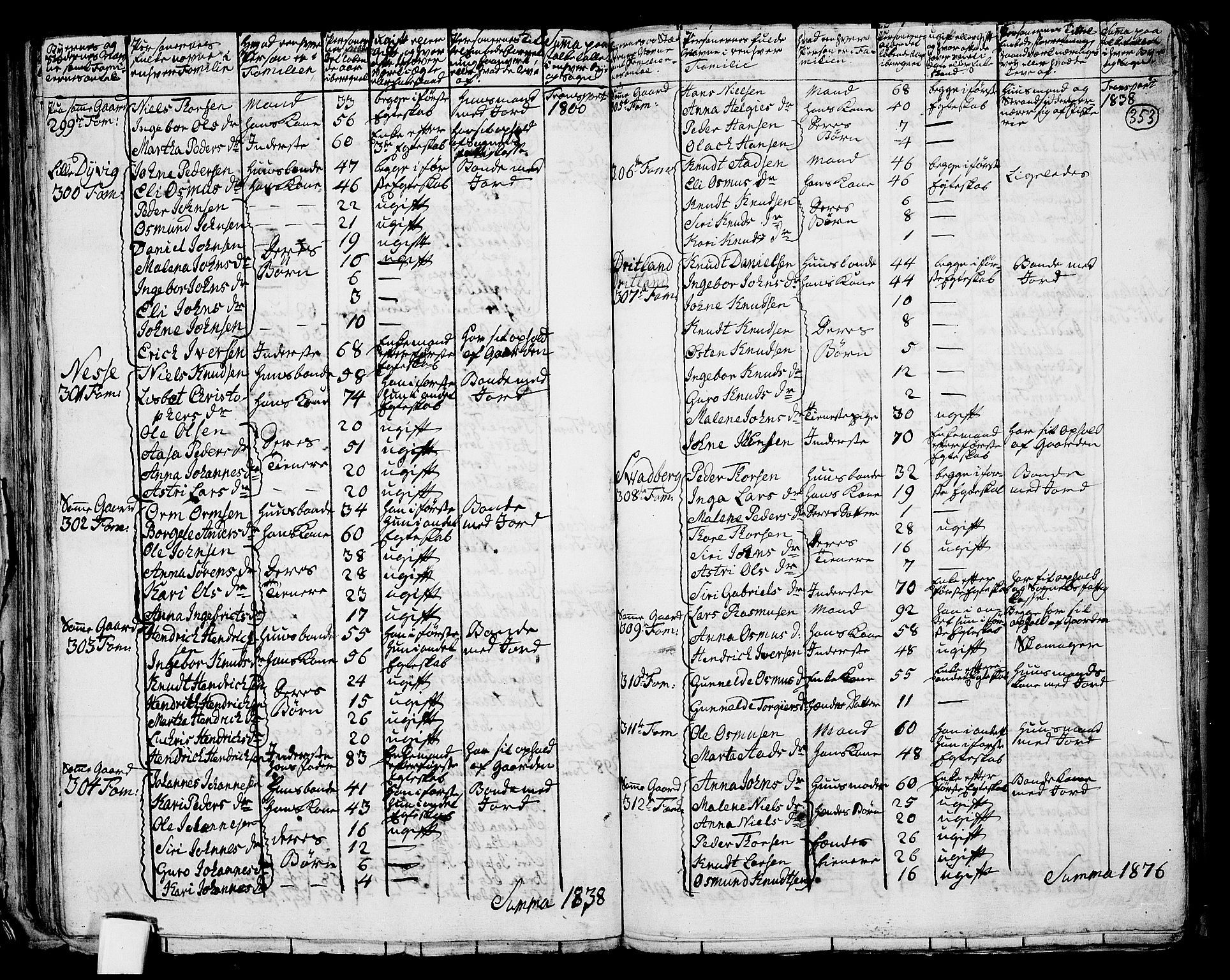 RA, 1801 census for 1133P Hjelmeland, 1801, p. 352b-353a