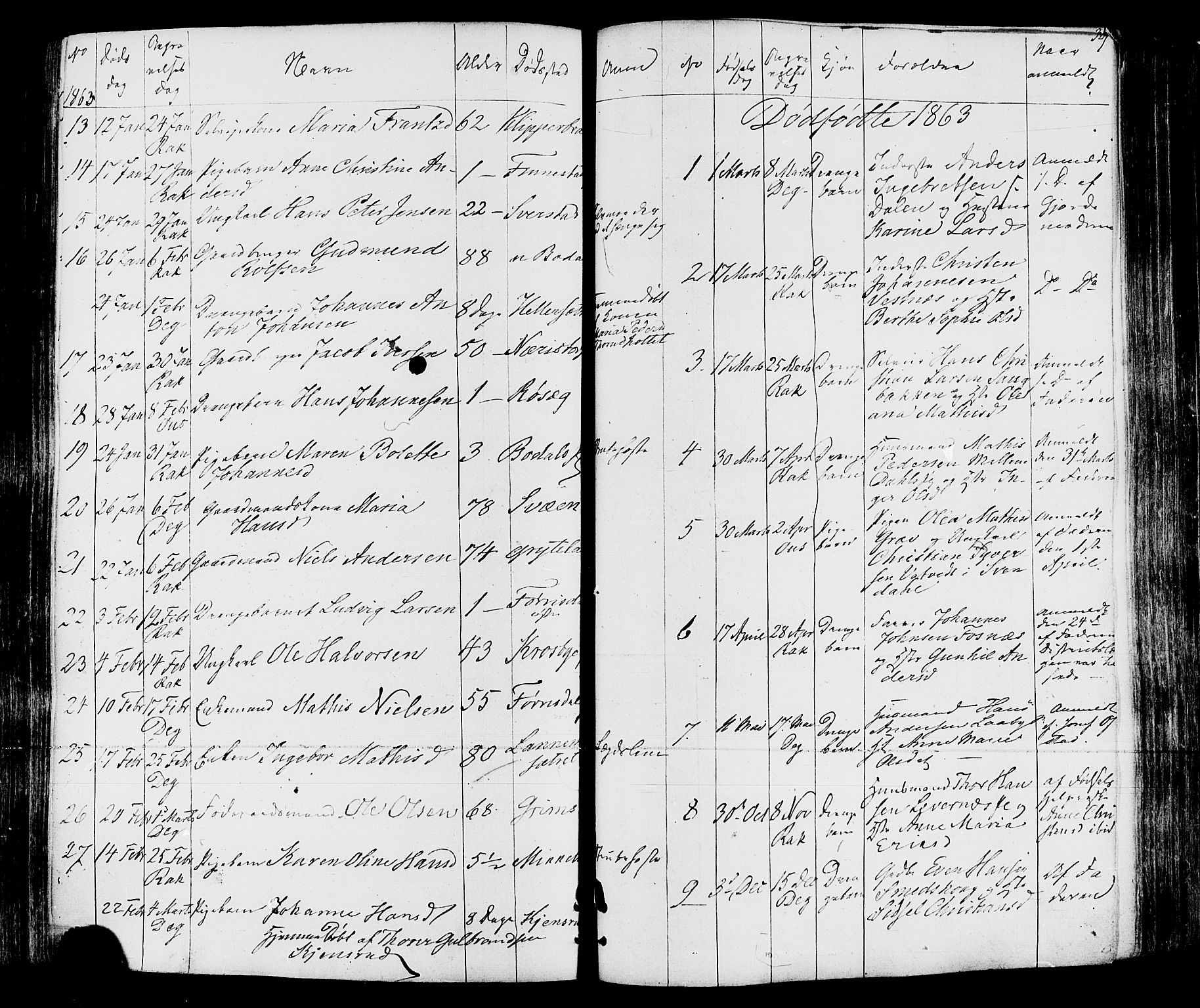 Rakkestad prestekontor Kirkebøker, SAO/A-2008/F/Fa/L0011: Parish register (official) no. I 11, 1862-1877, p. 327
