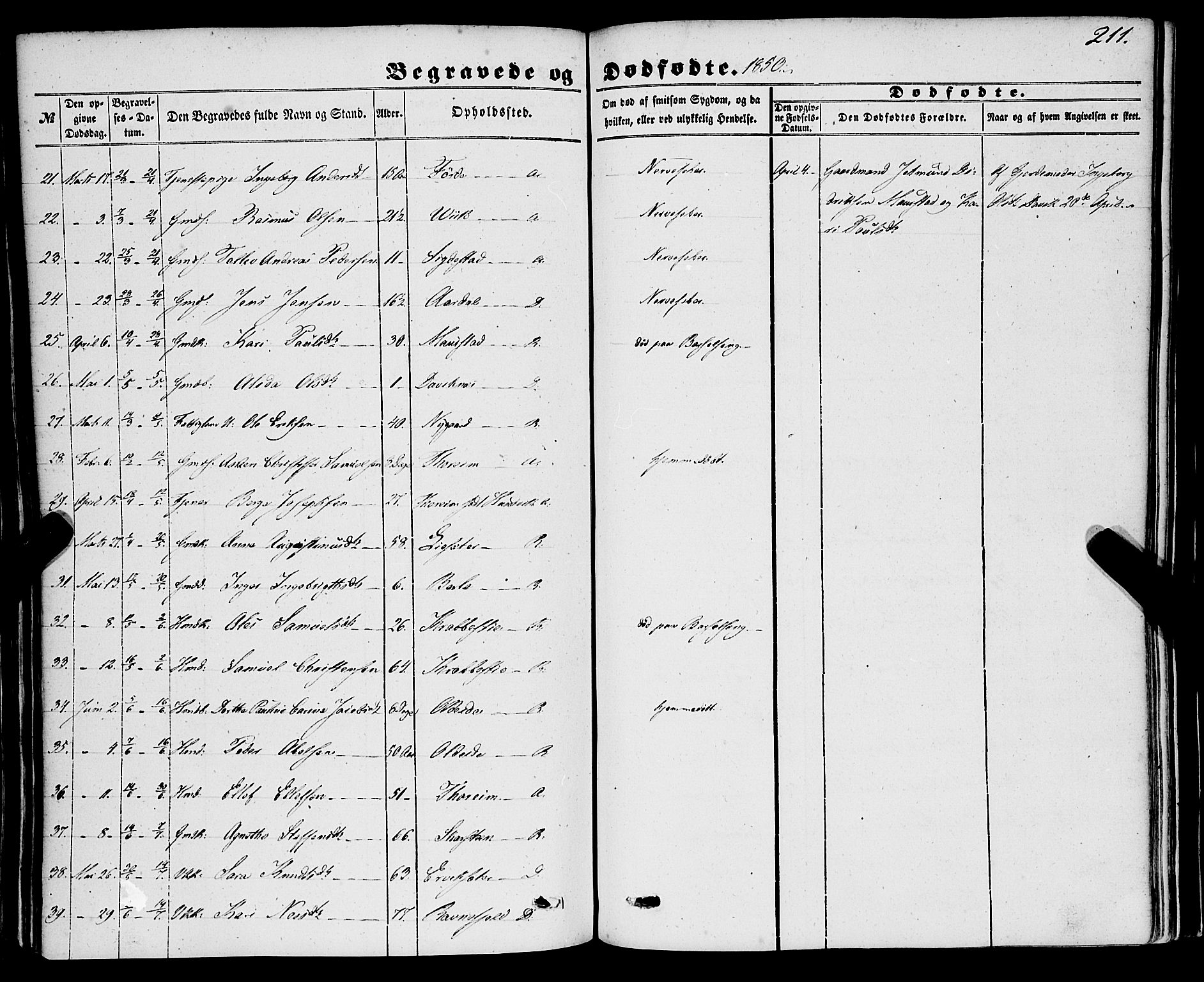 Davik sokneprestembete, SAB/A-79701/H/Haa/Haaa/L0005: Parish register (official) no. A 5, 1850-1866, p. 211